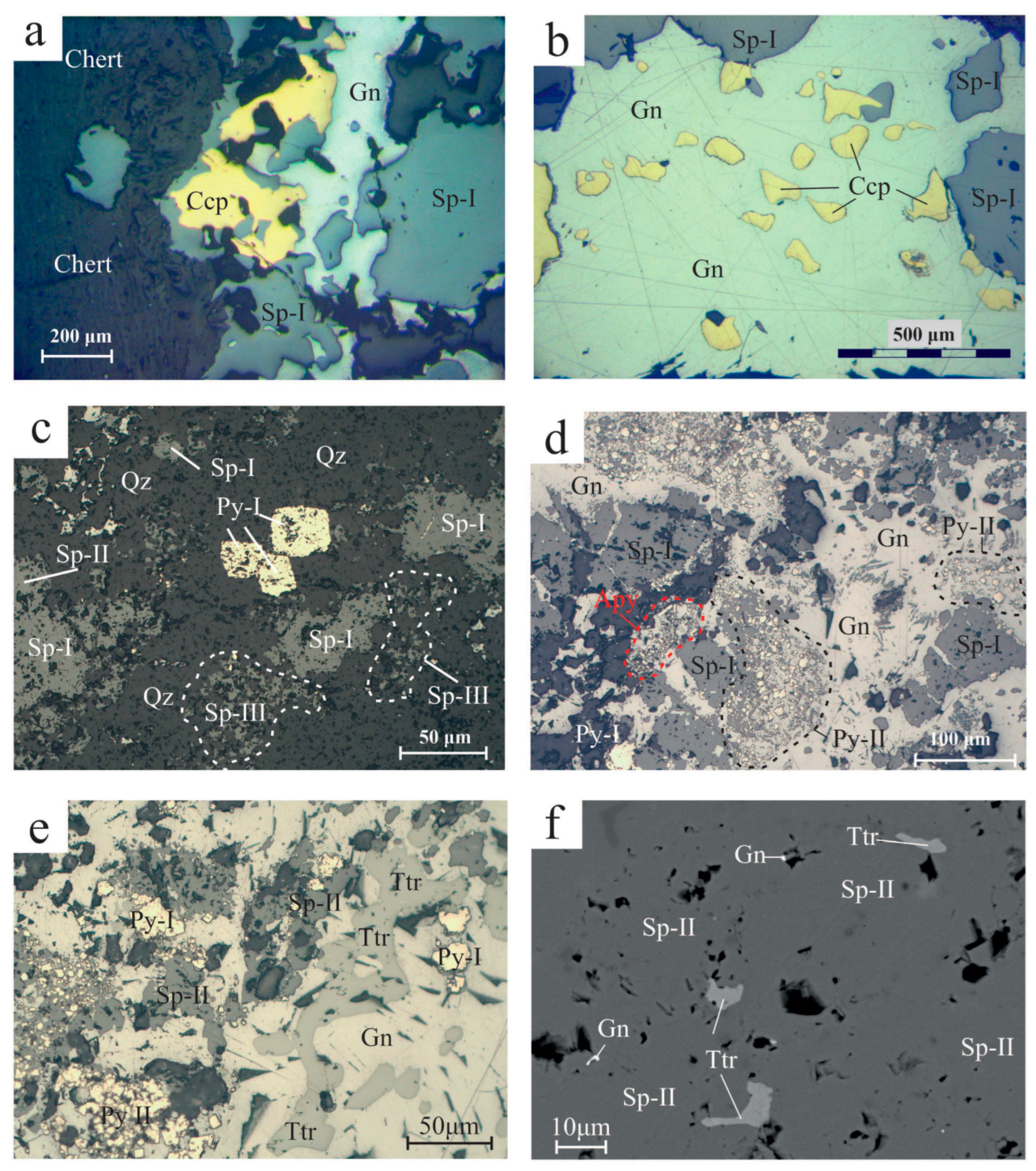 Minerals 14 00885 g010 Minerals 14 00885 g010