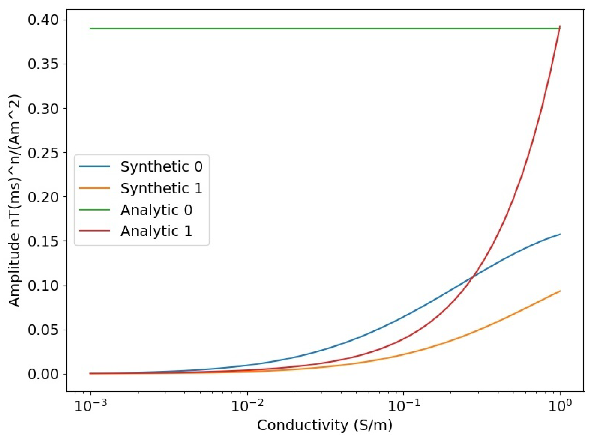 Minerals 14 00888 g004