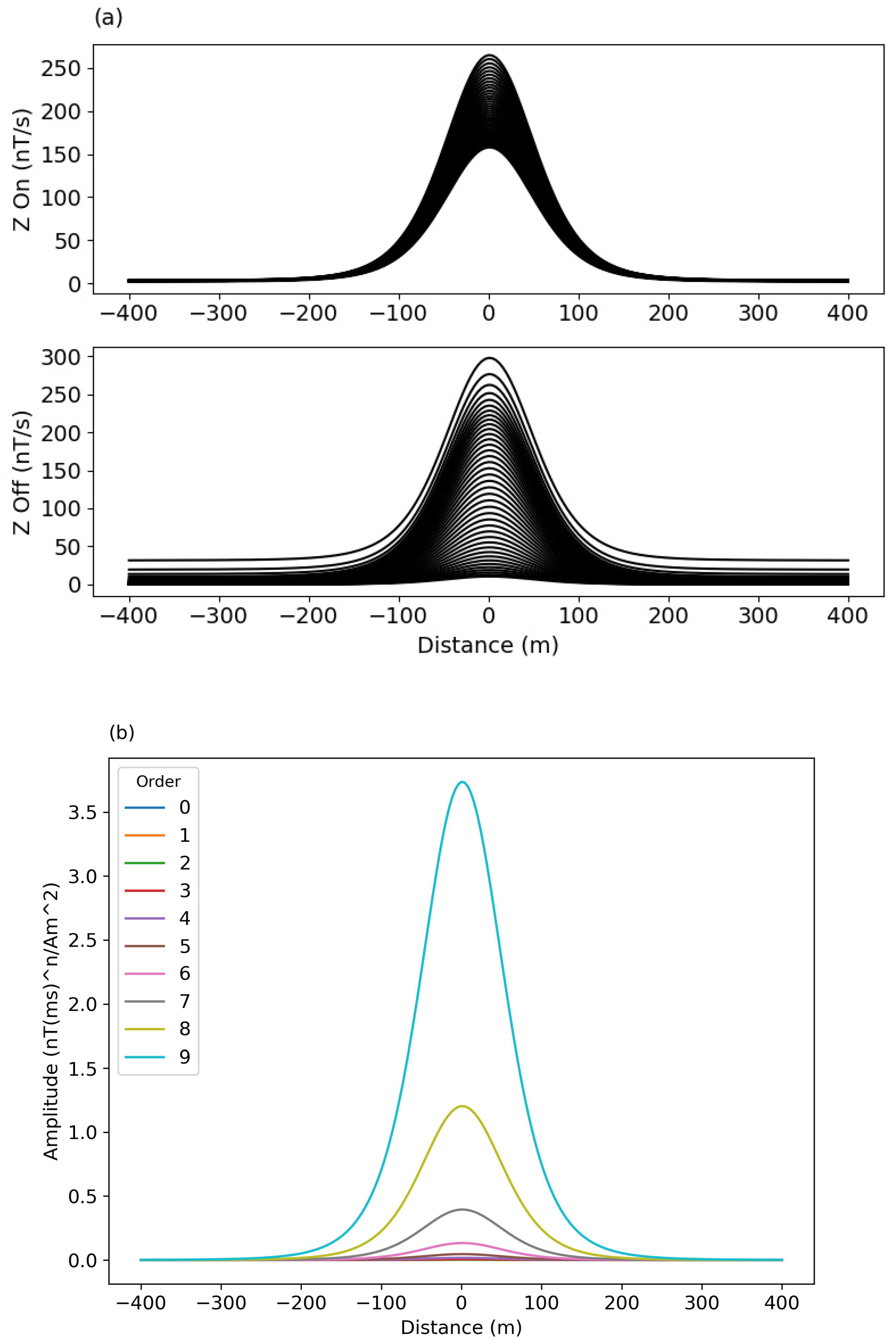 Minerals 14 00888 g005