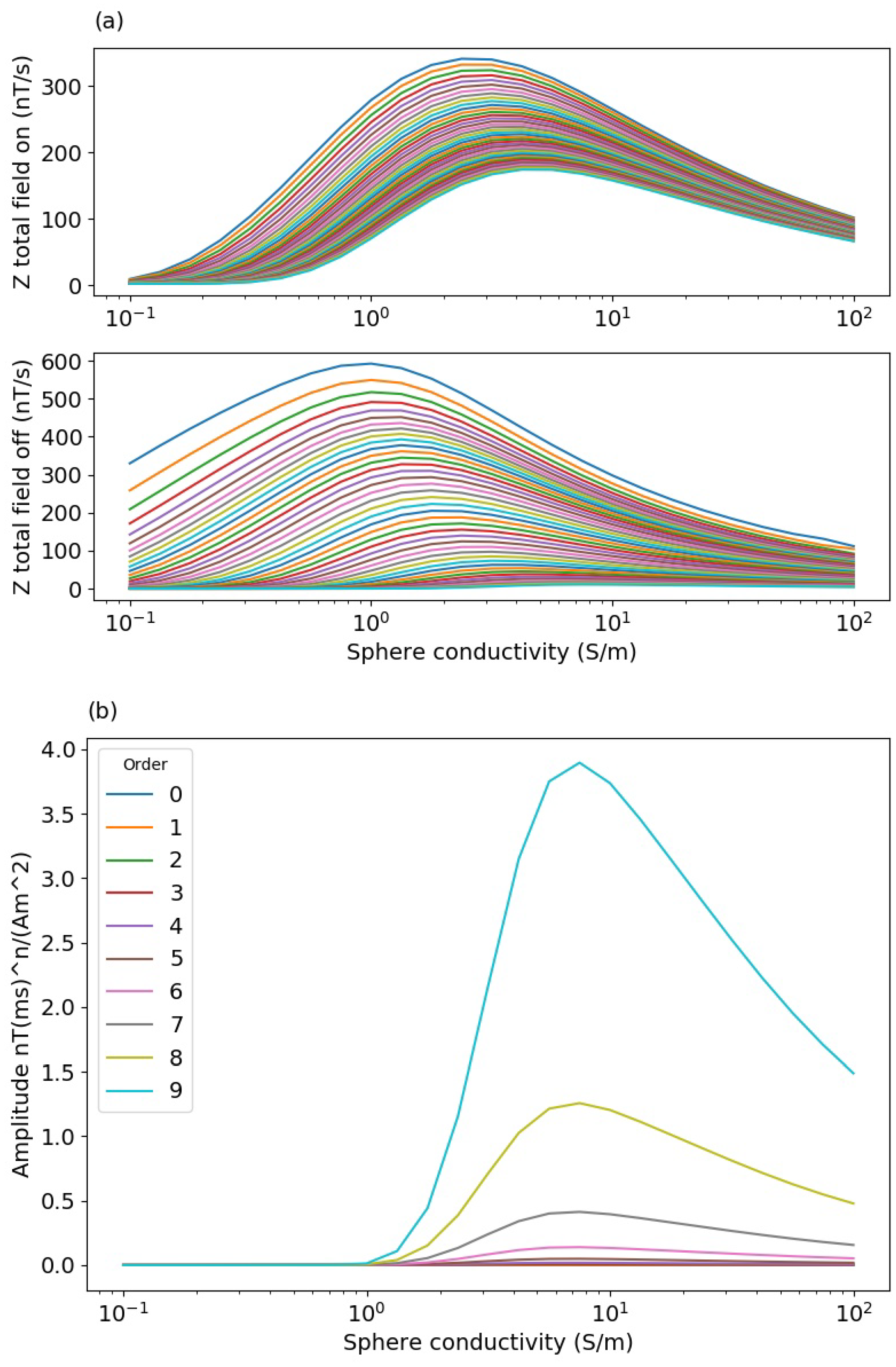 Minerals 14 00888 g006