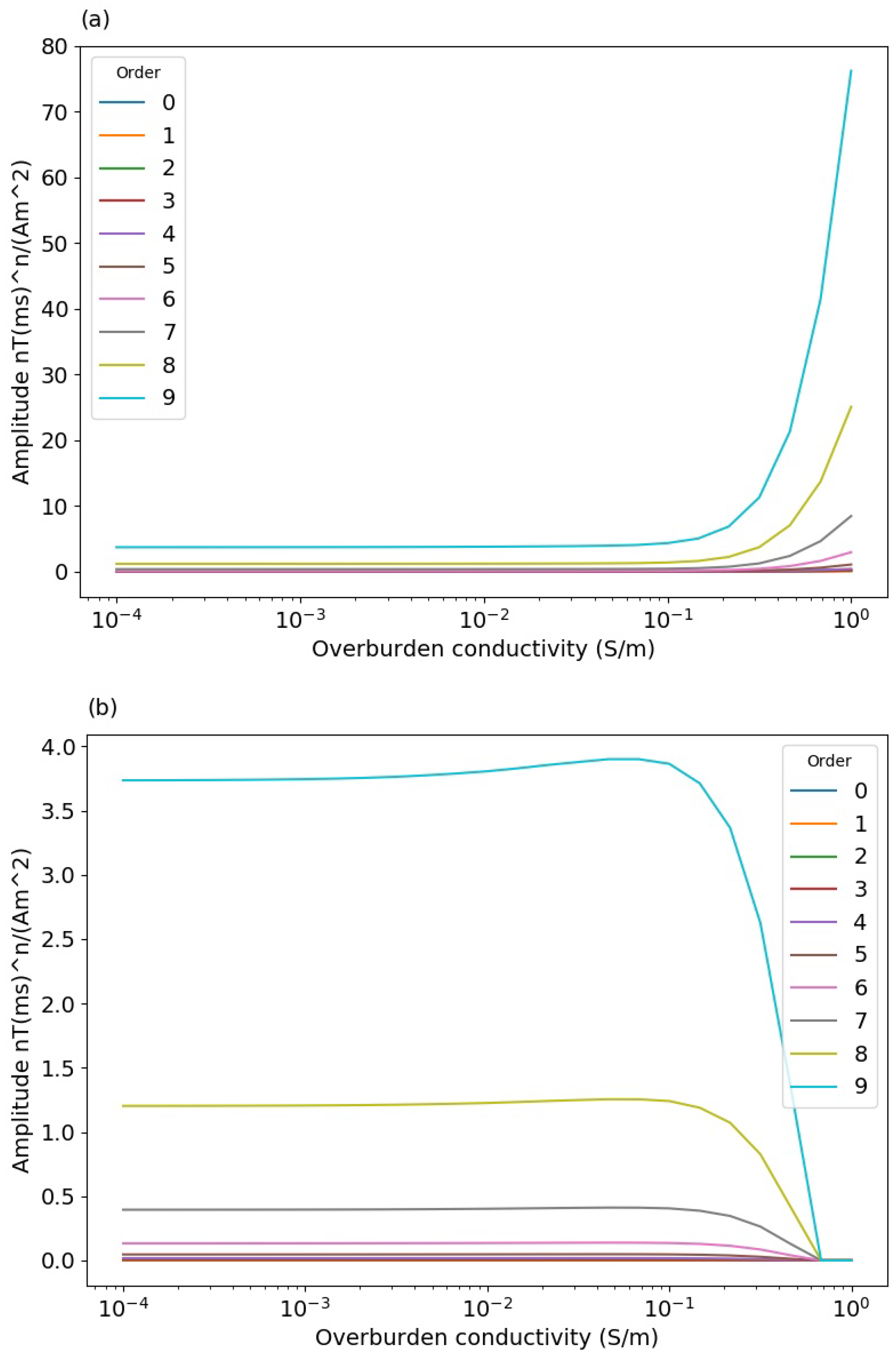 Minerals 14 00888 g008