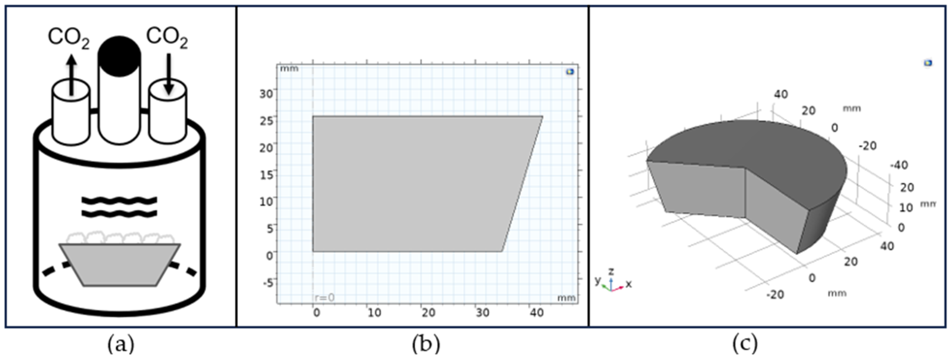 Minerals 14 00889 g001
