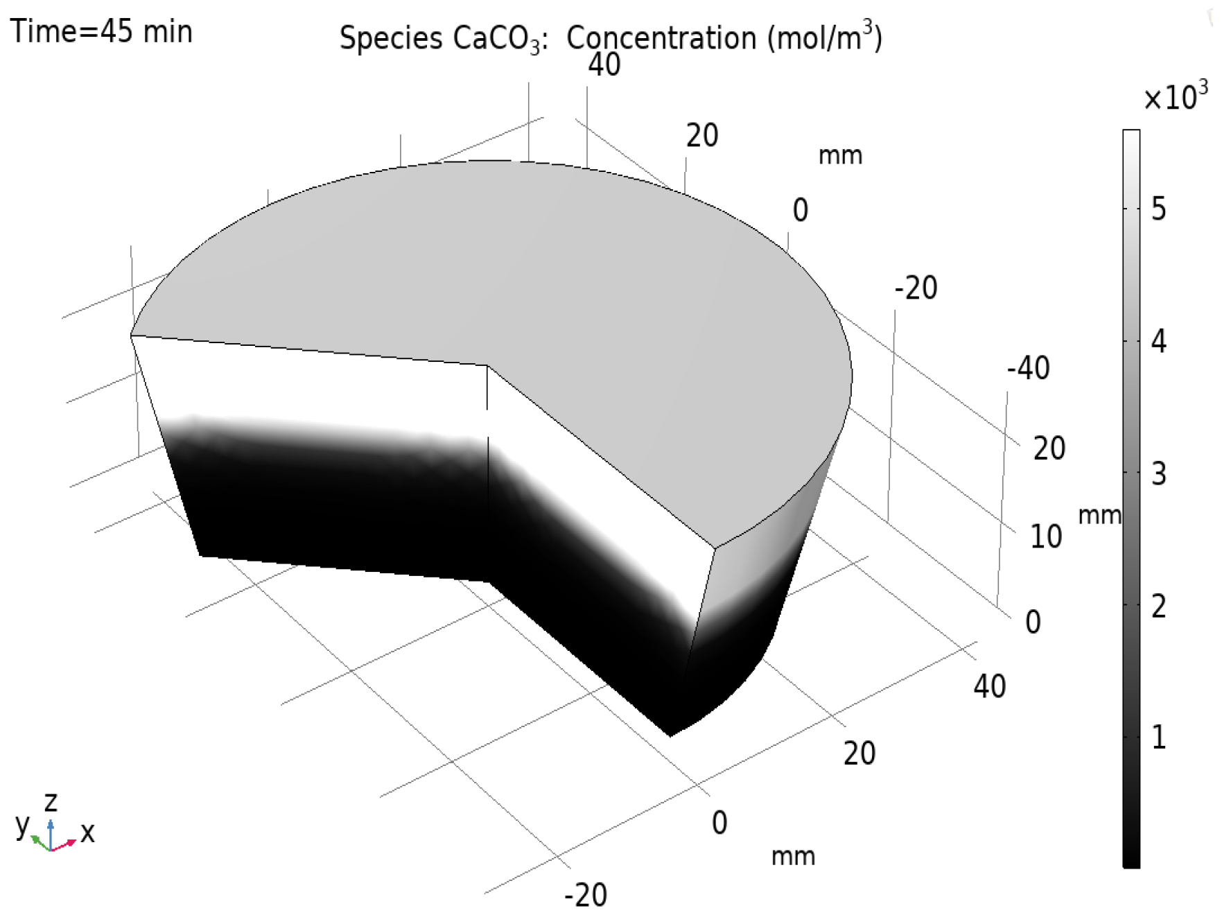 Minerals 14 00889 g002