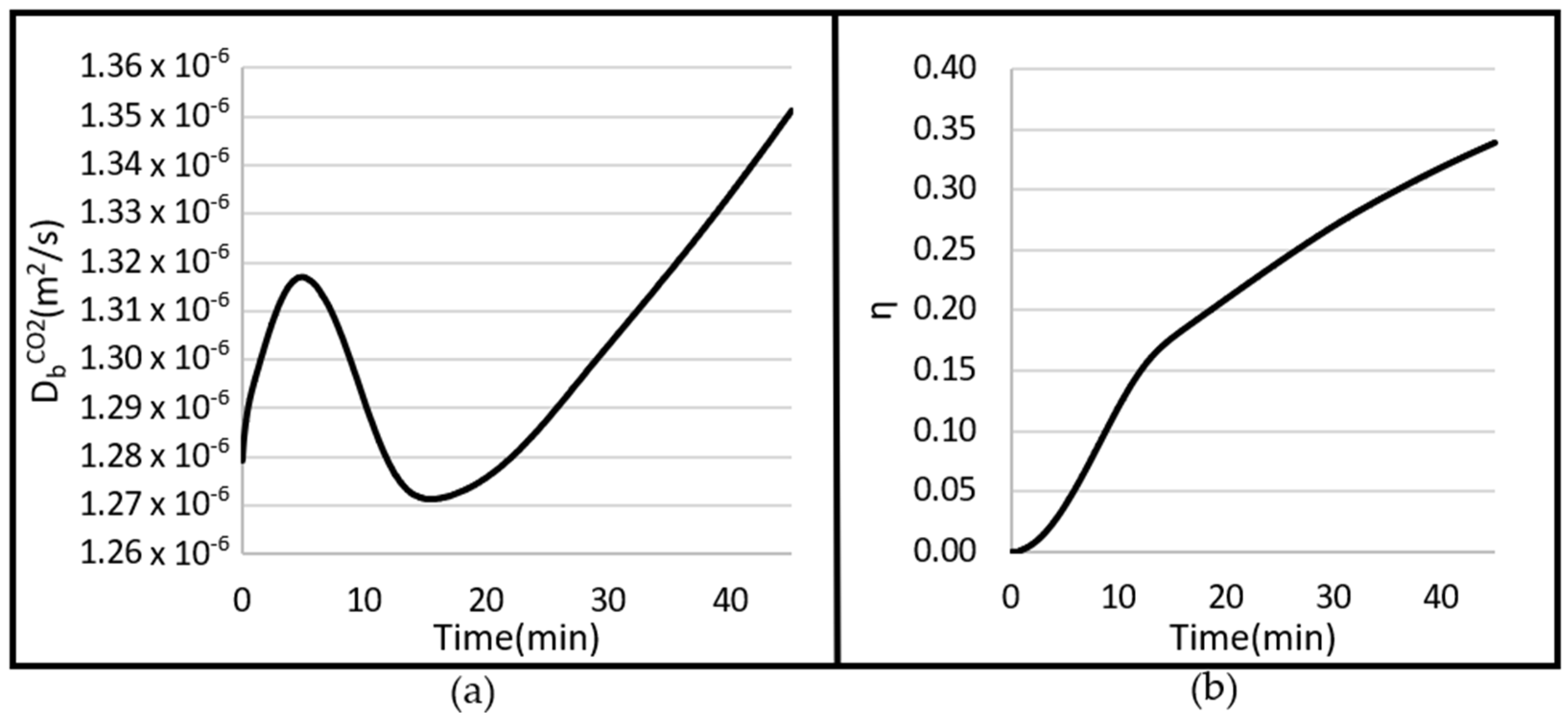 Minerals 14 00889 g003