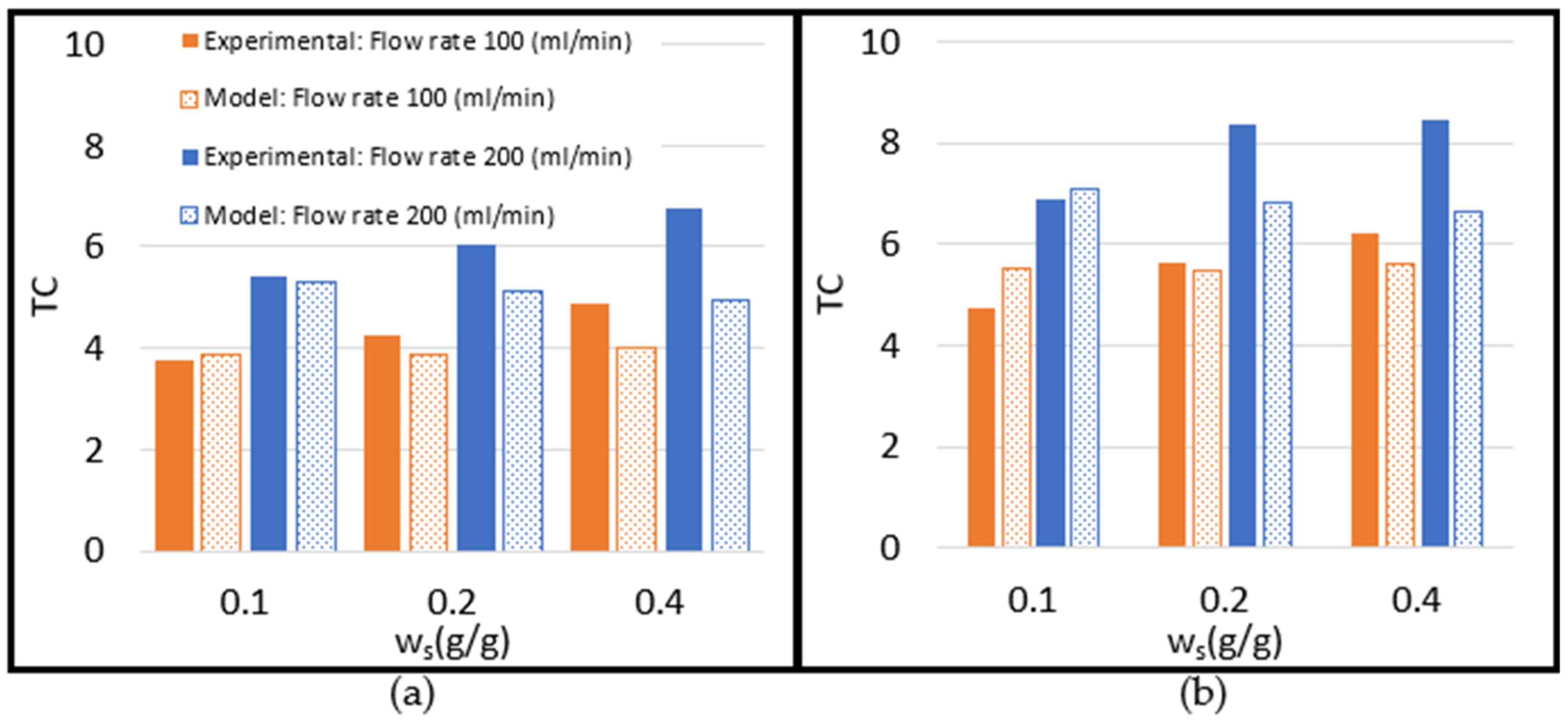 Minerals 14 00889 g004