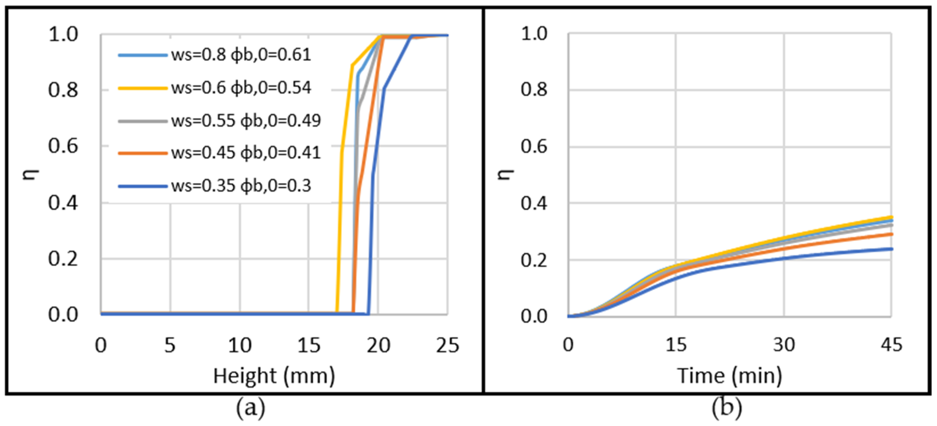Minerals 14 00889 g006