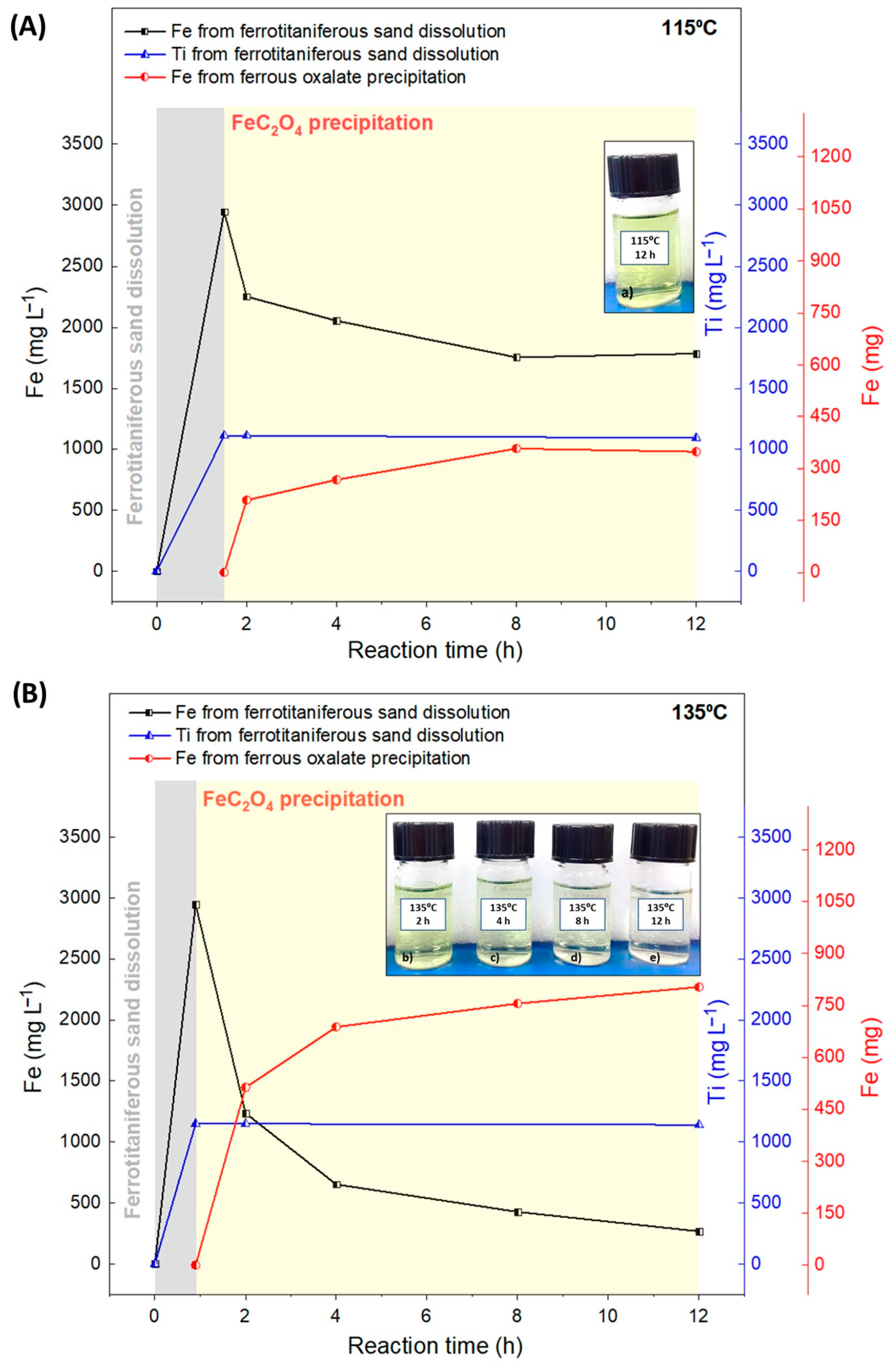 Minerals 14 00891 g003