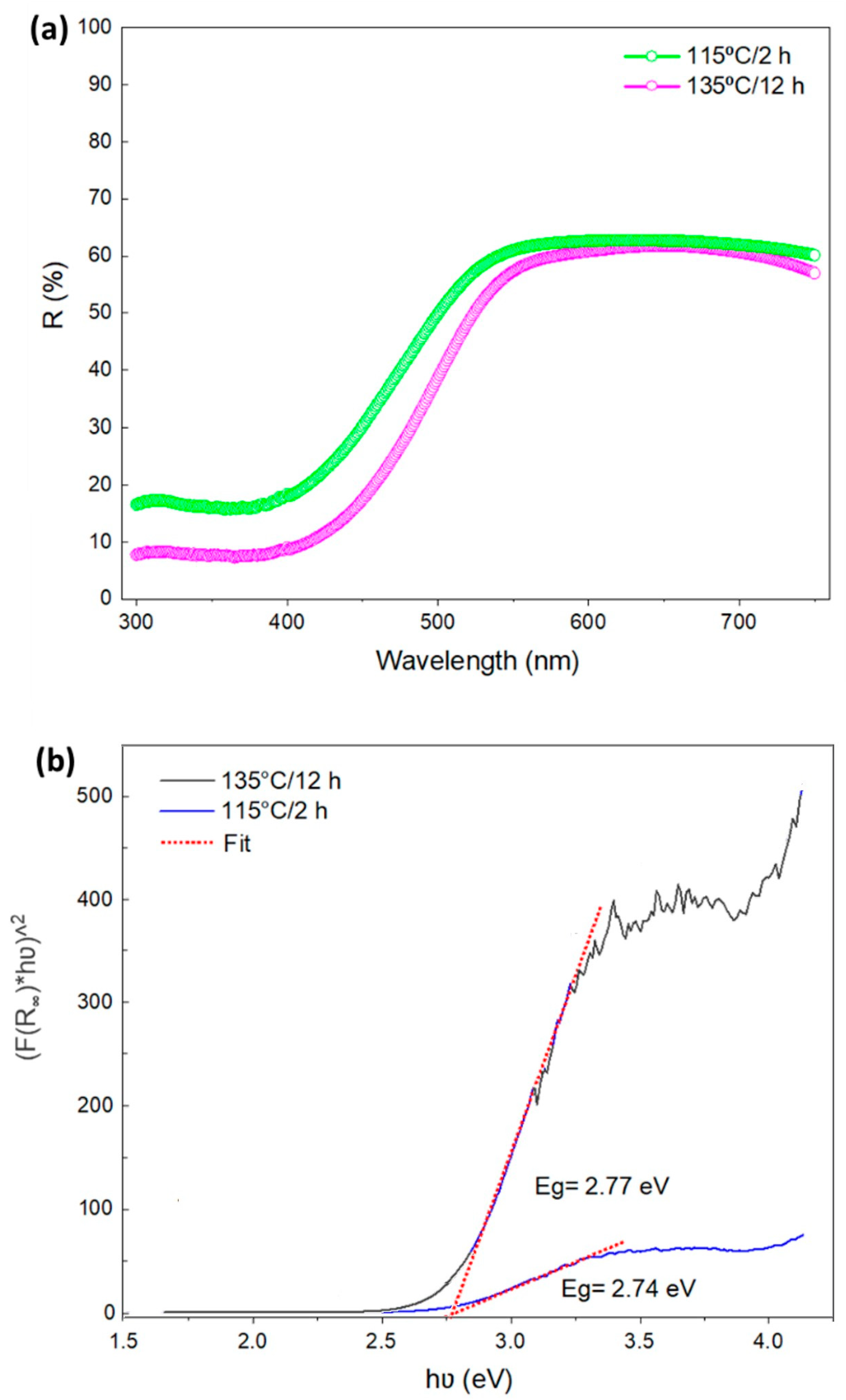 Minerals 14 00891 g008
