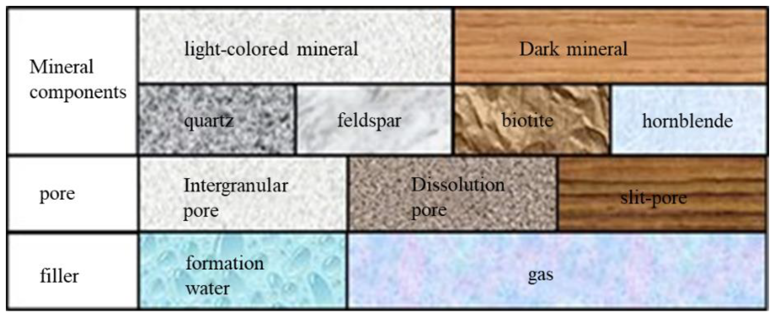 Minerals 14 00892 g004
