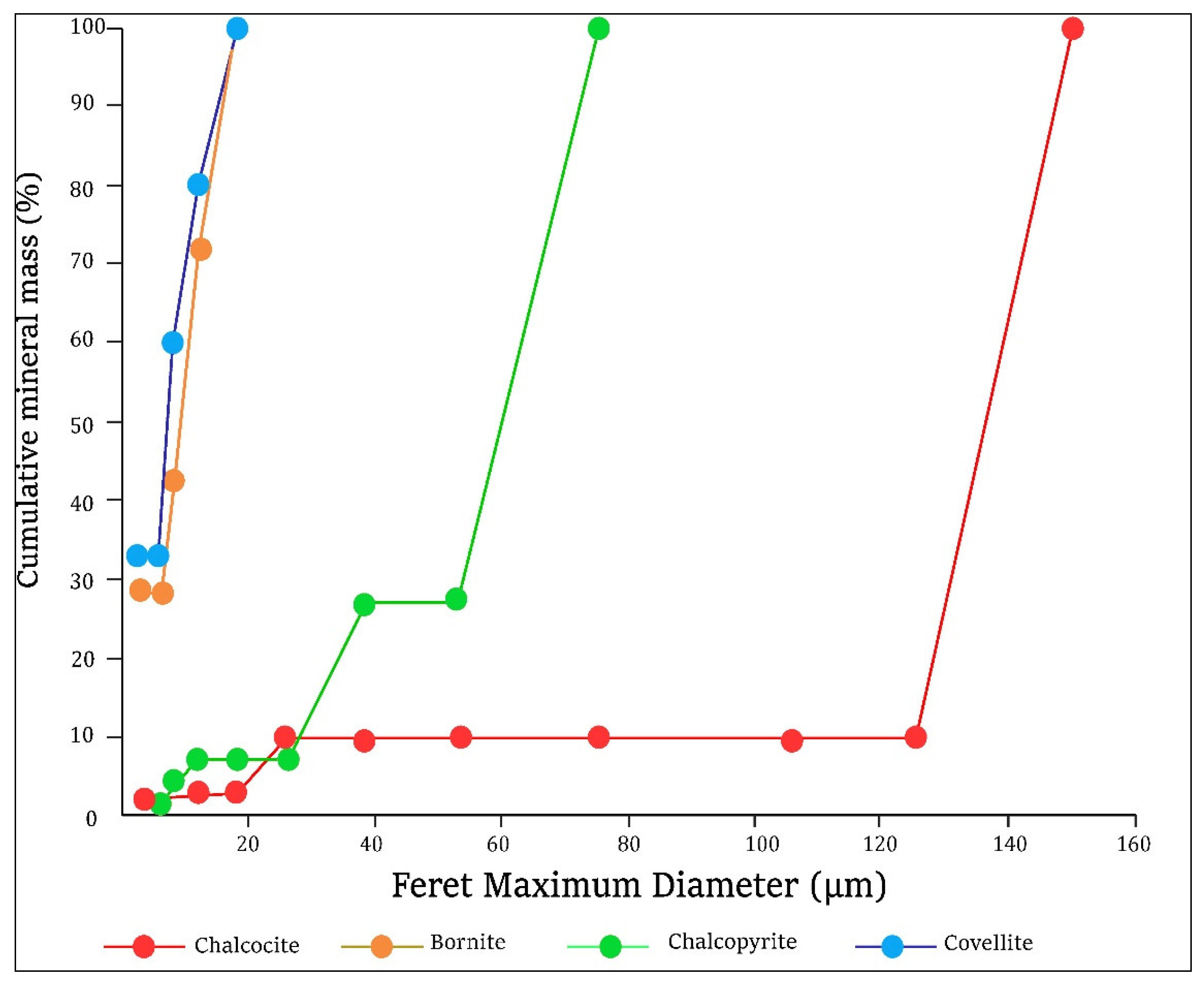 Minerals 14 00893 g015
