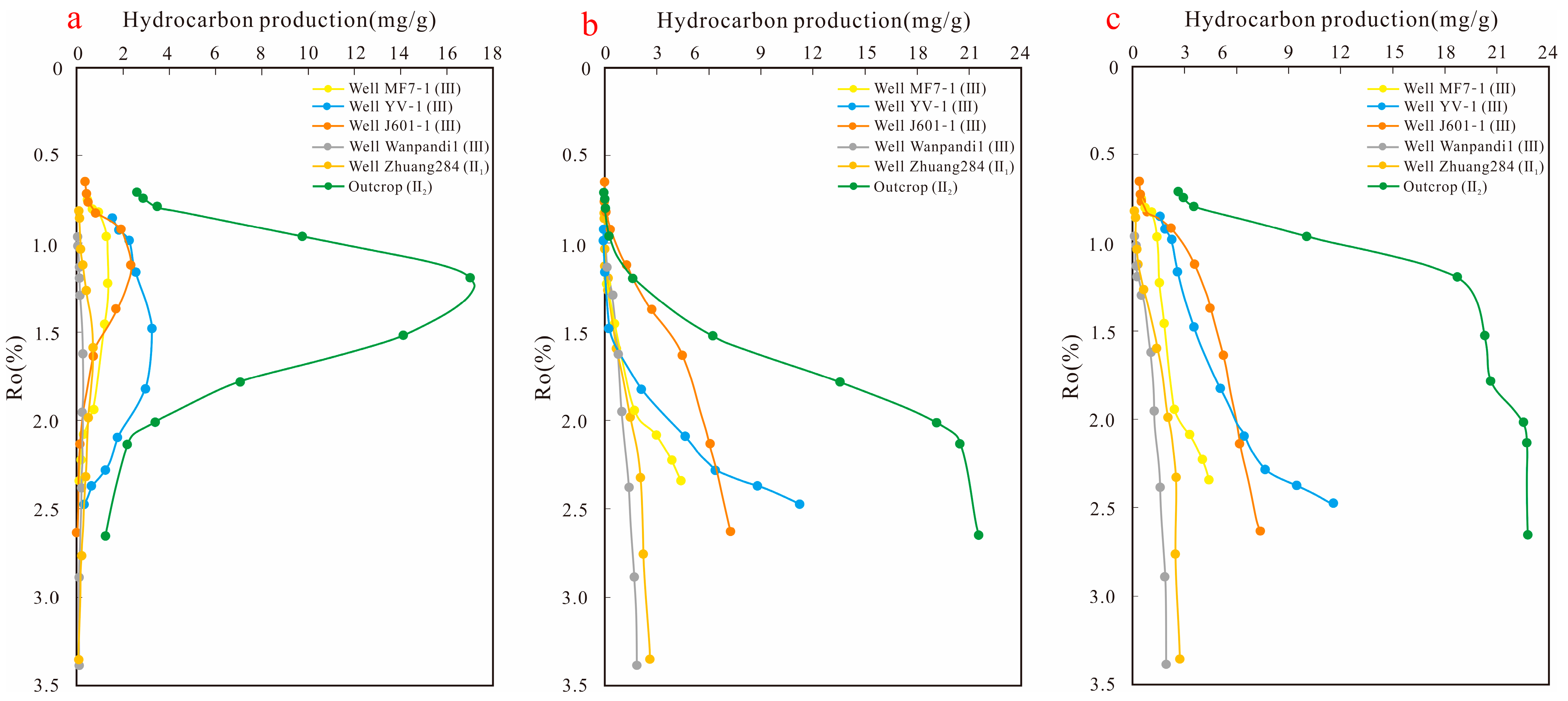 Minerals 14 00896 g002