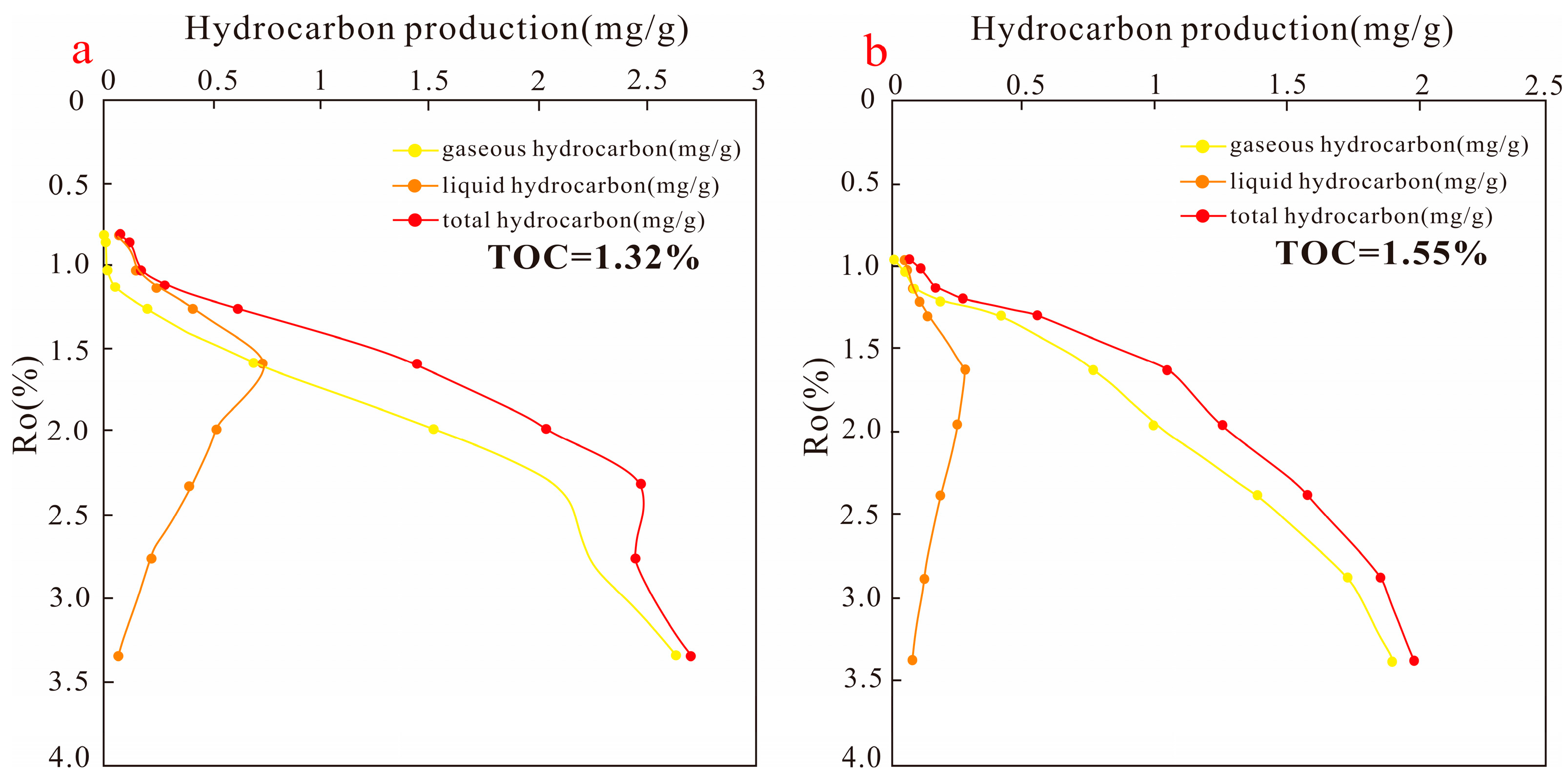 Minerals 14 00896 g006