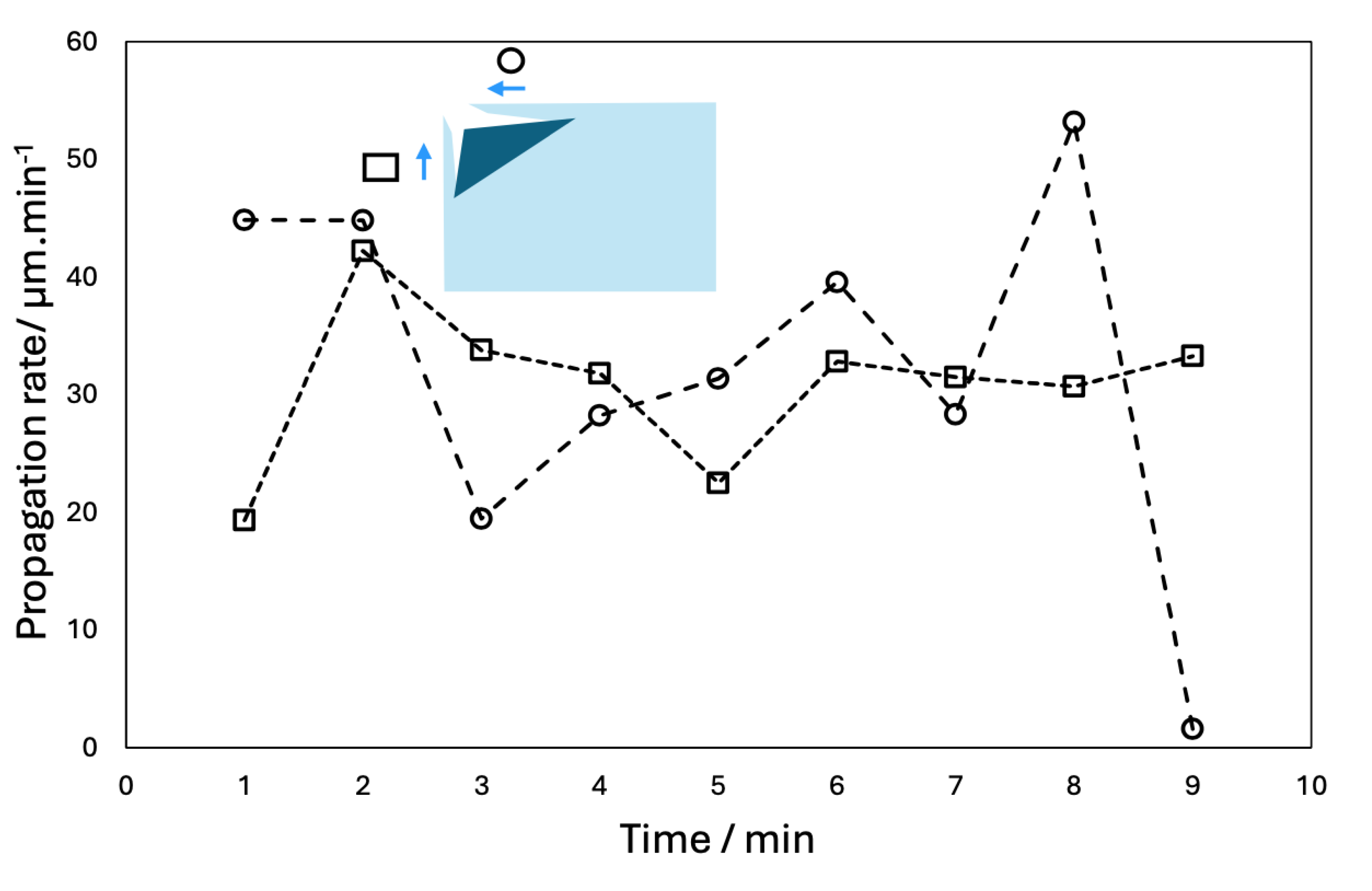 Minerals 14 00898 g010