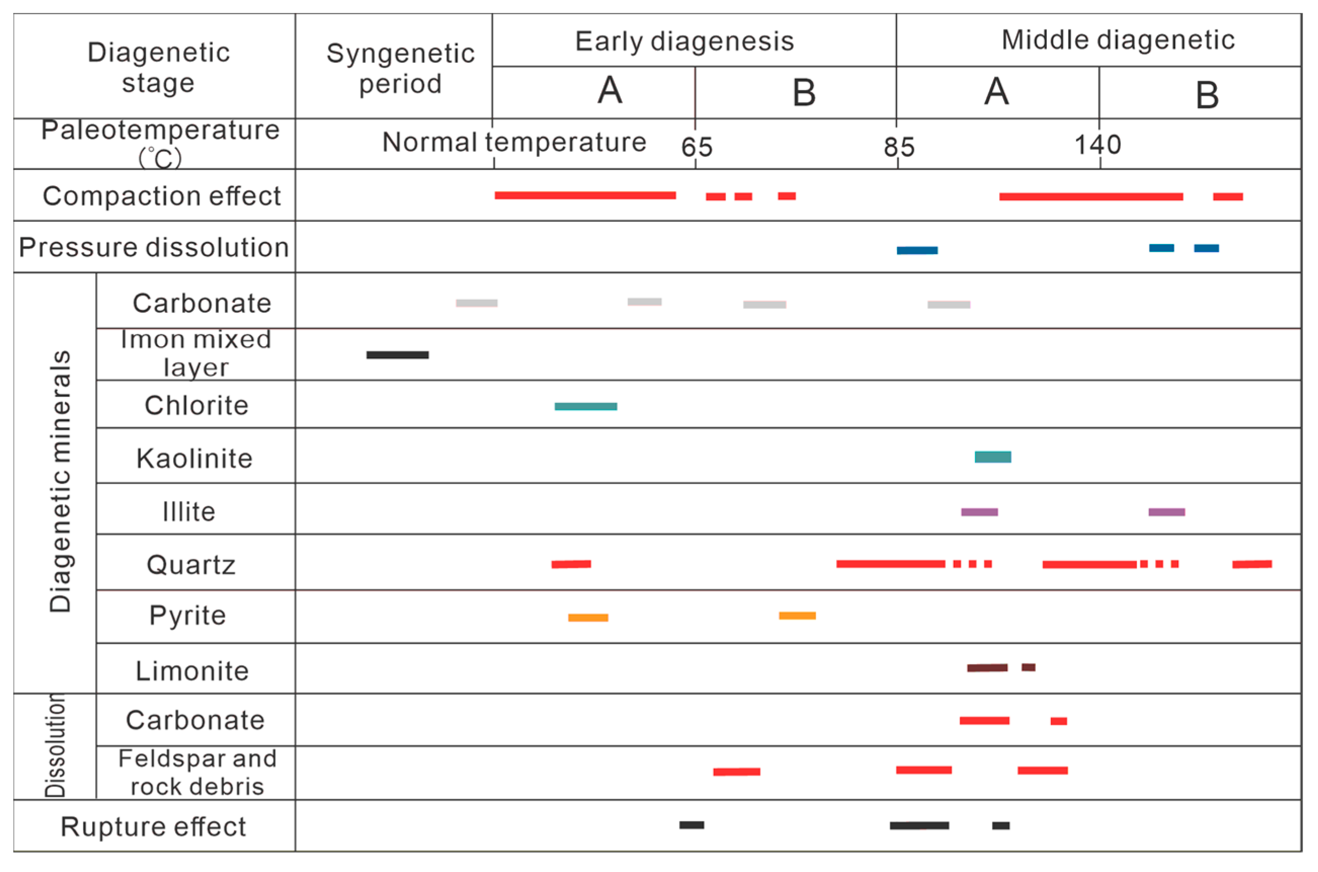 Minerals 14 00899 g009