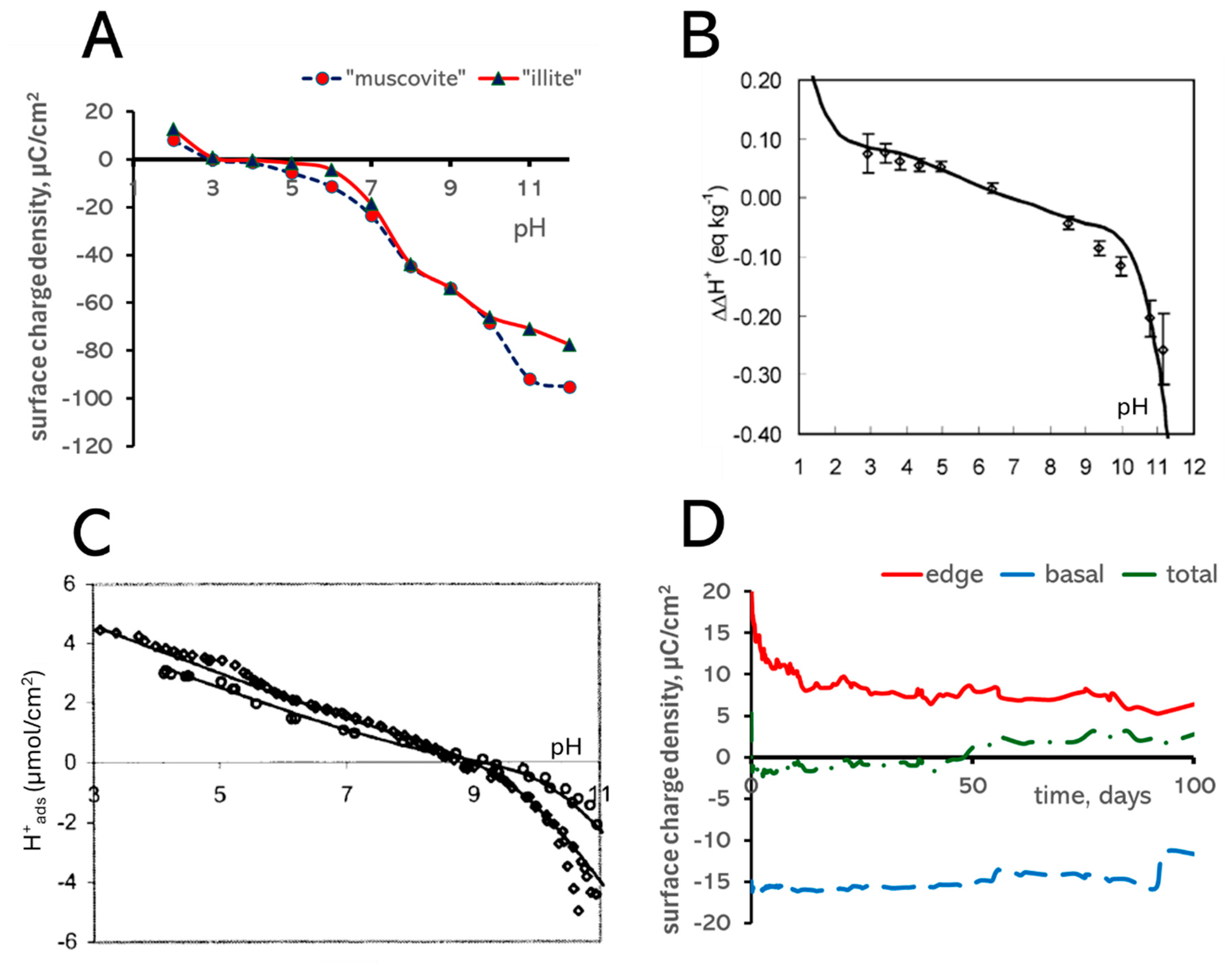 Minerals 14 00900 g007