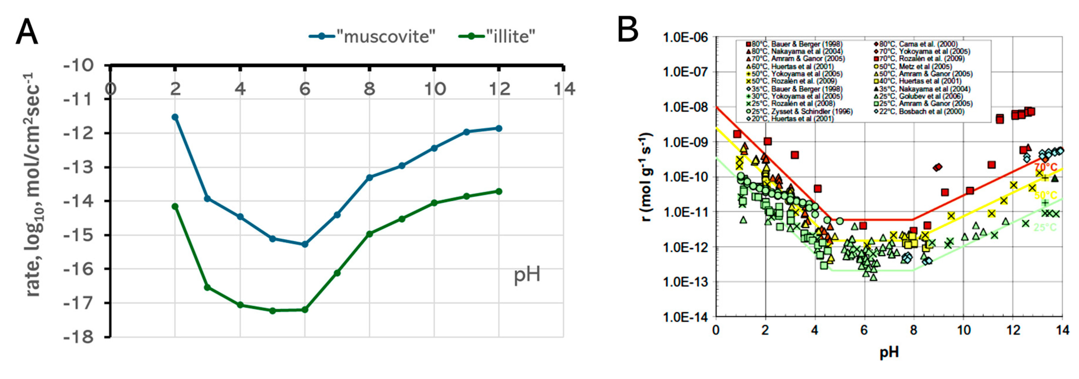 Minerals 14 00900 g008