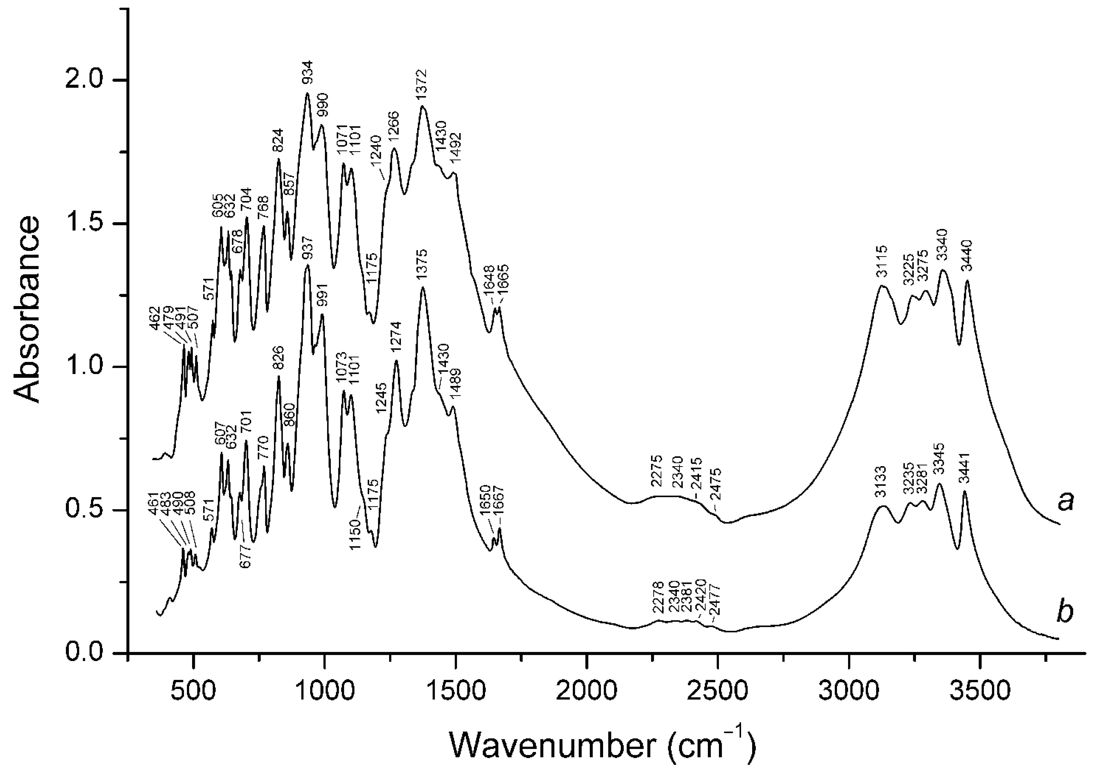 Minerals 14 00901 g005
