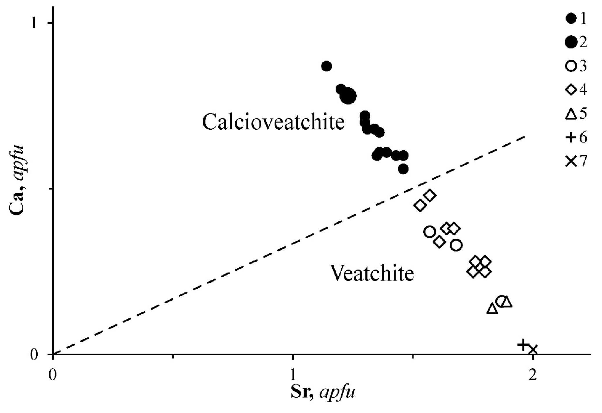 Minerals 14 00901 g006