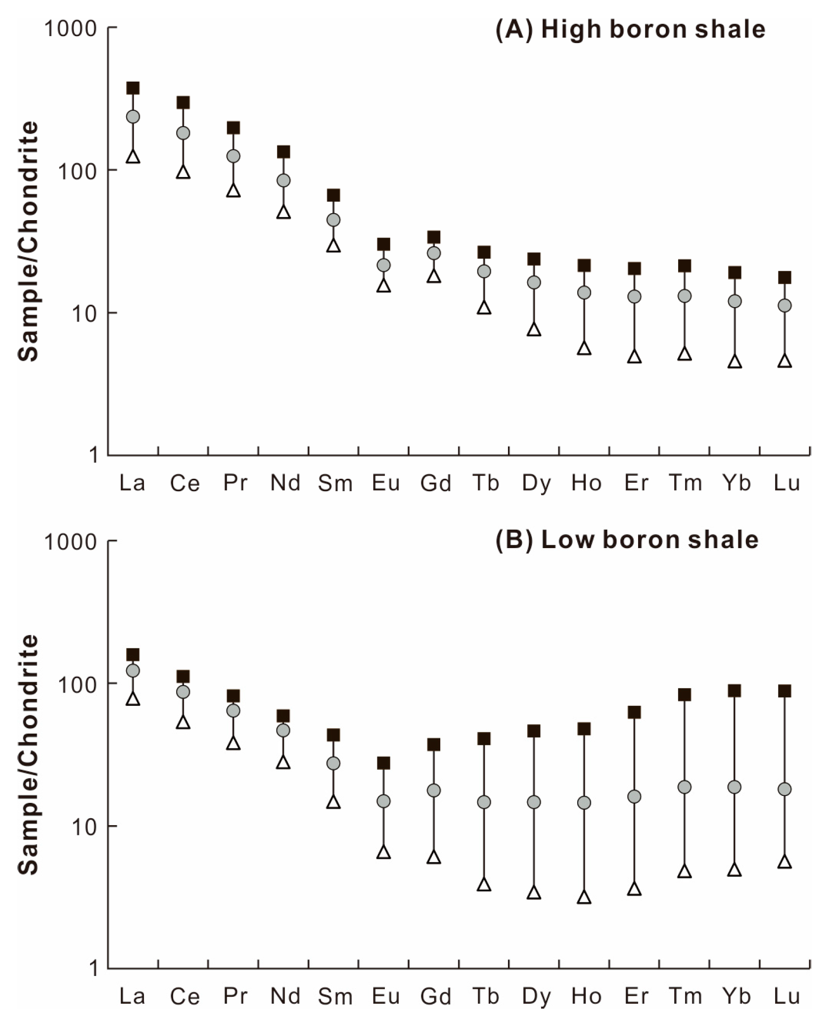 Minerals 14 00904 g007