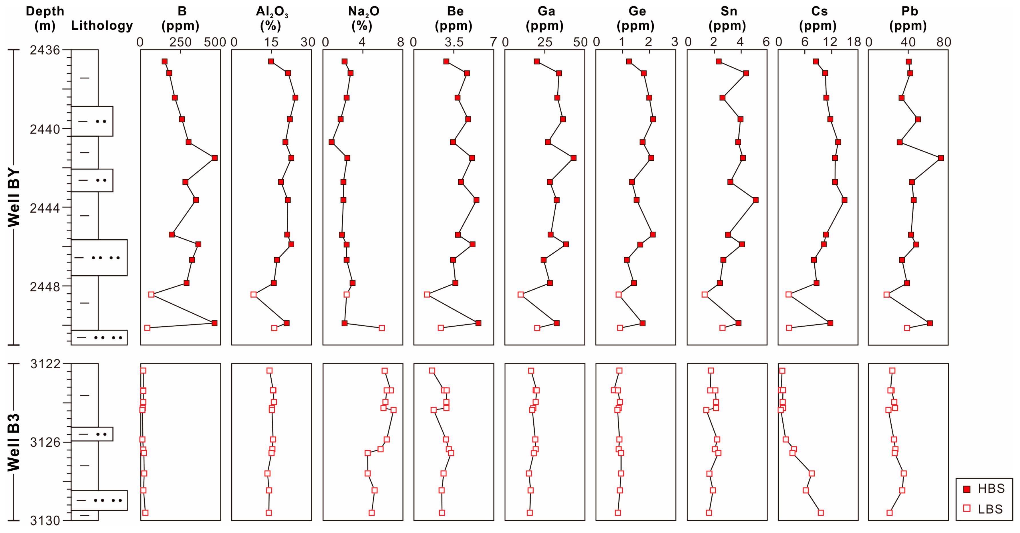 Minerals 14 00904 g008