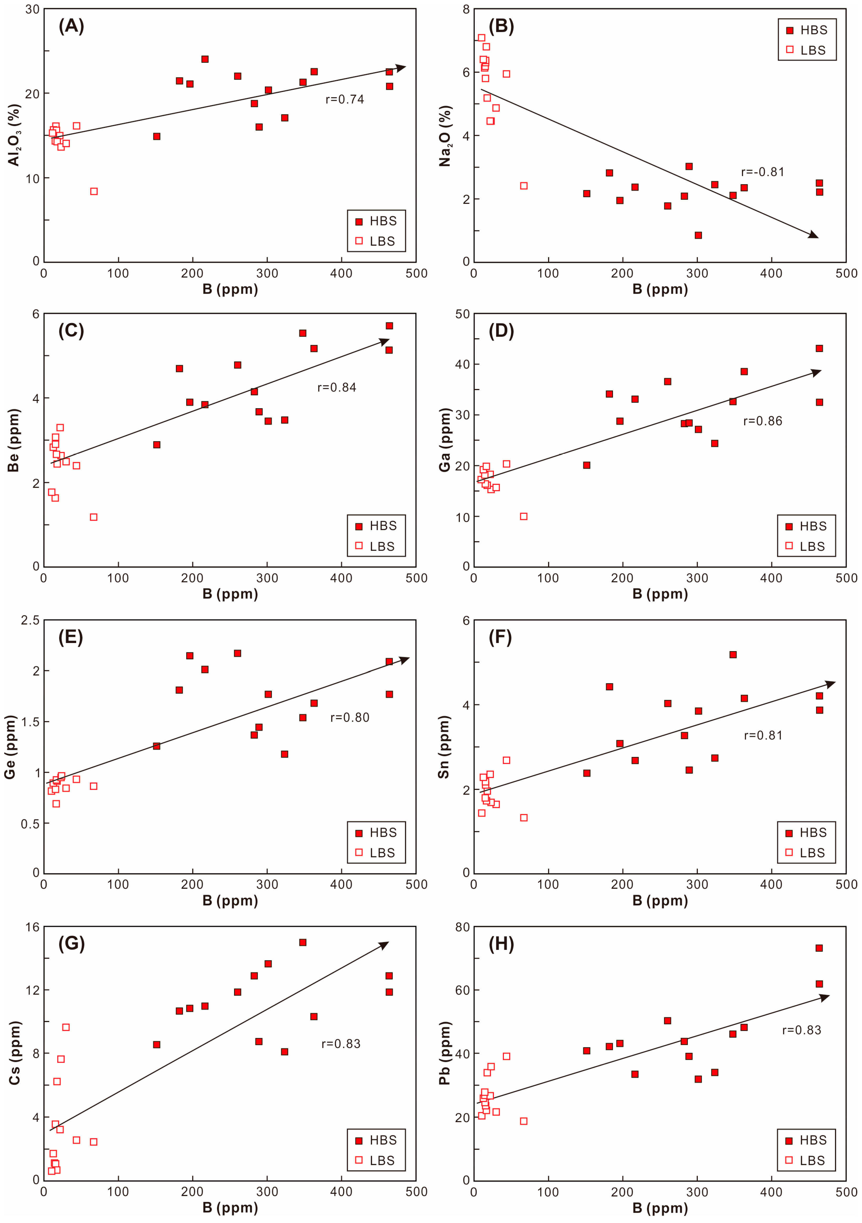 Minerals 14 00904 g009