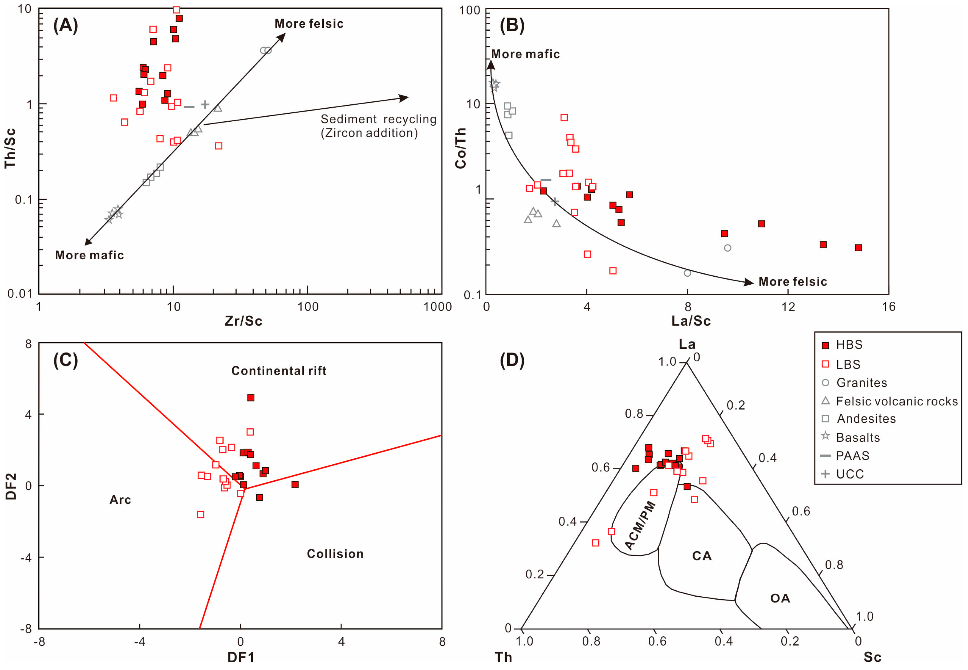 Minerals 14 00904 g010