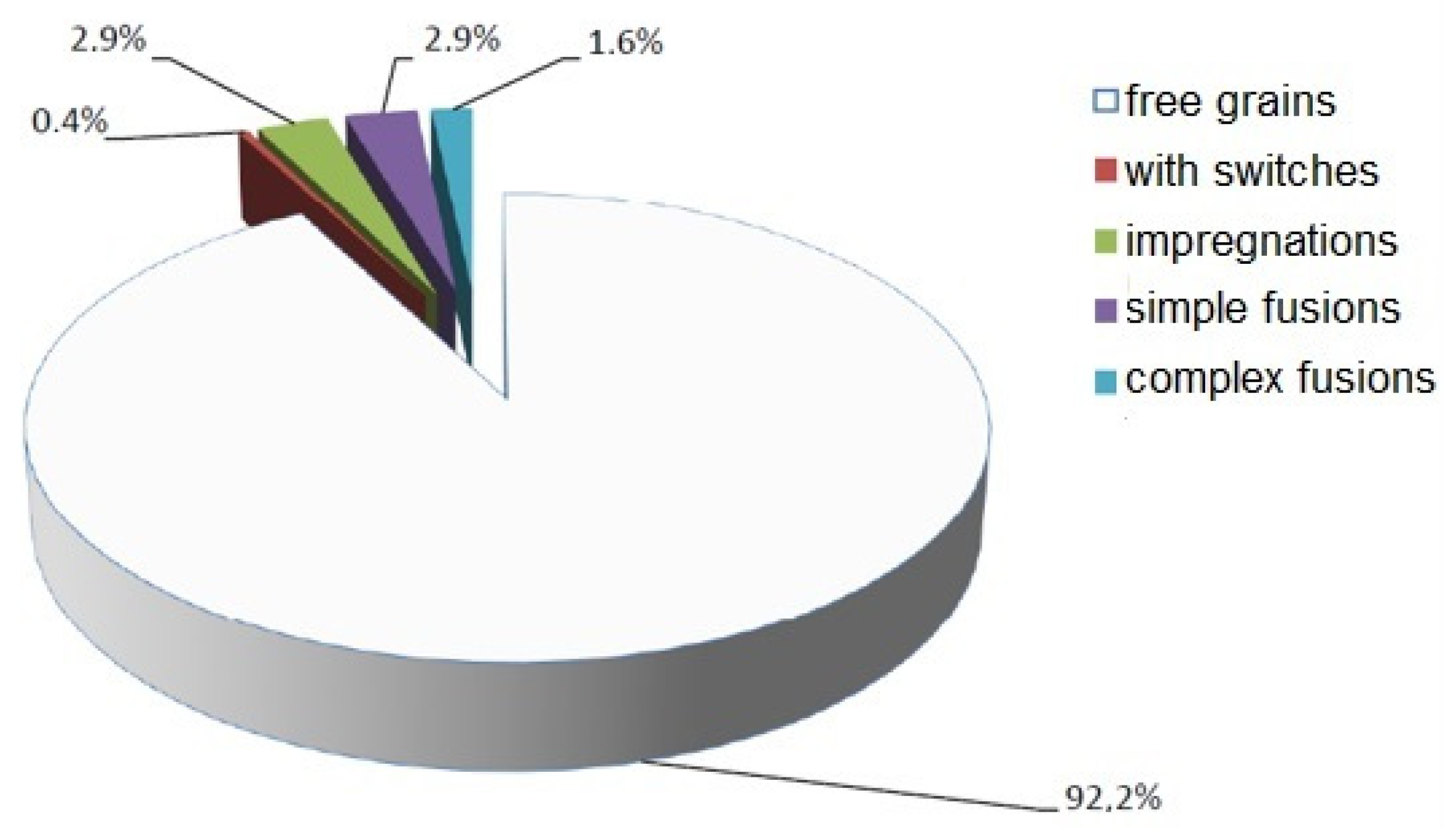 Minerals 14 00905 g003
