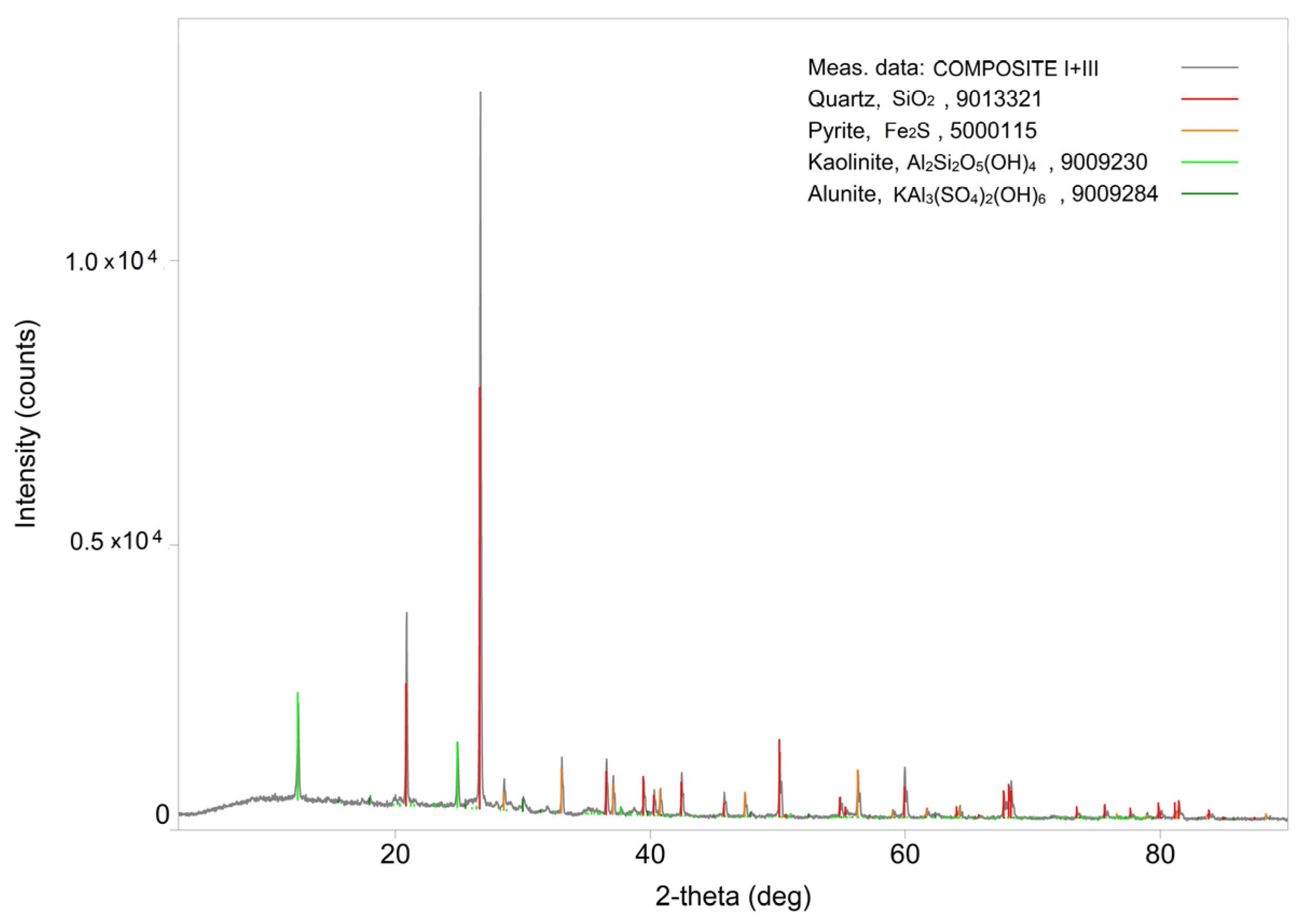 Minerals 14 00905 g009