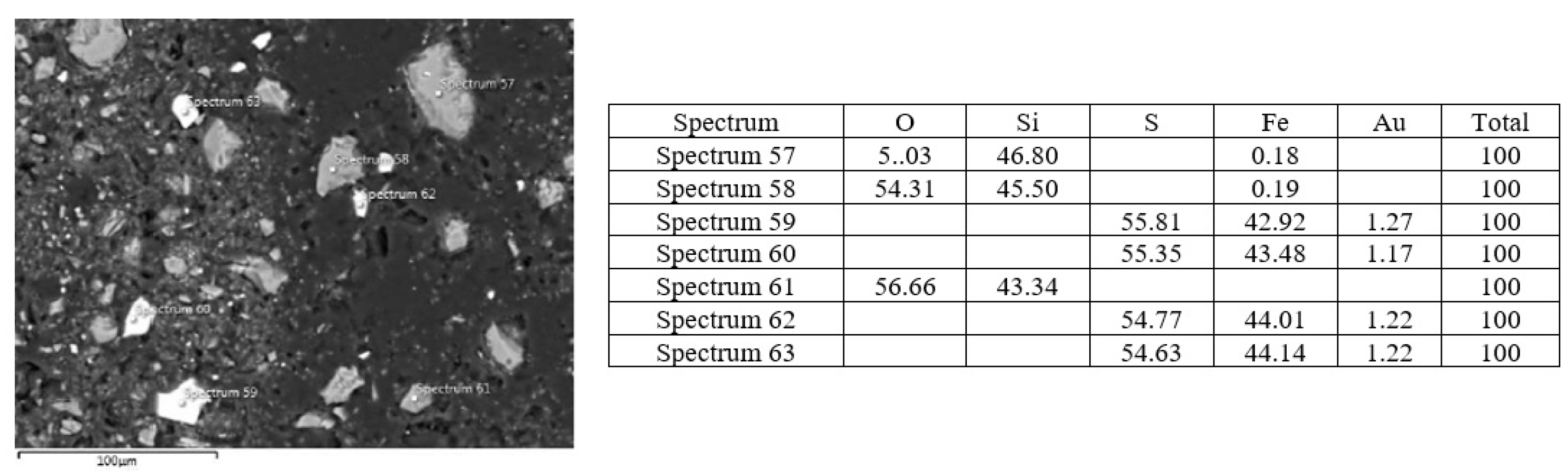 Minerals 14 00905 g012