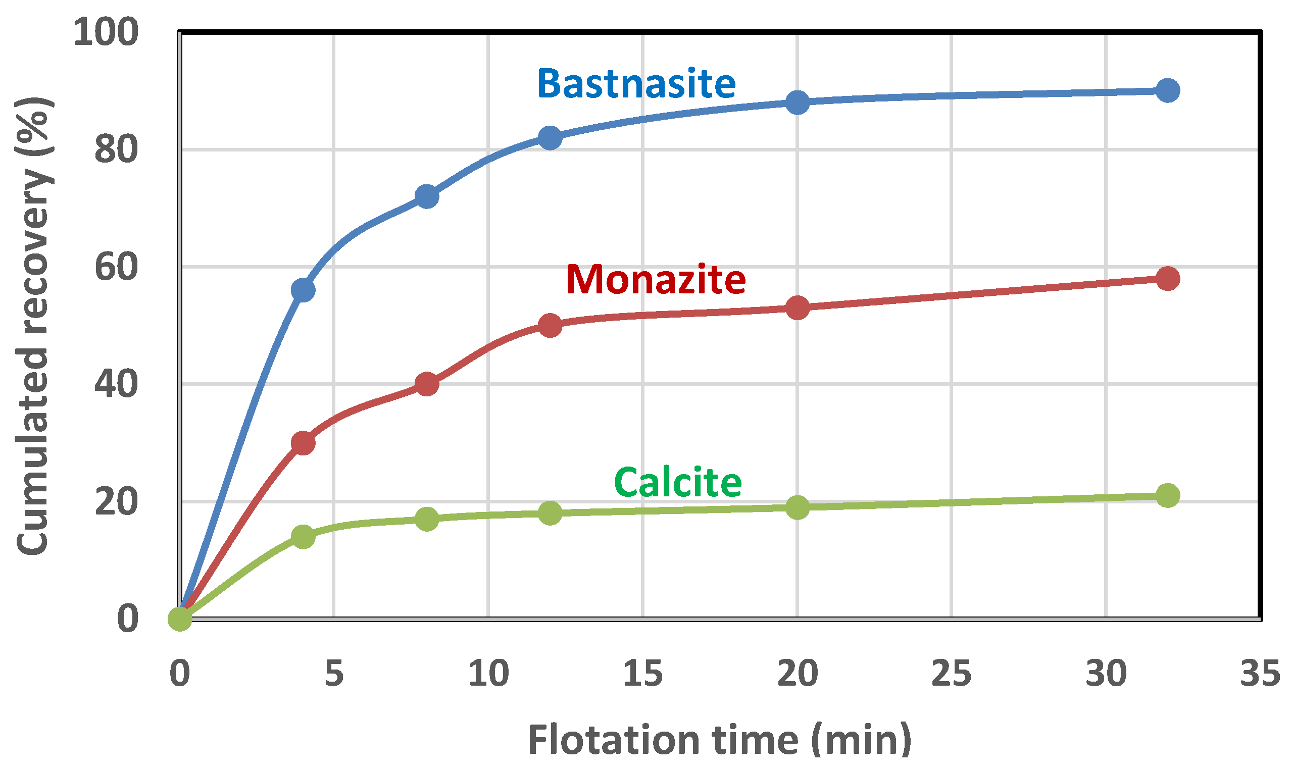 Minerals 14 00906 g005