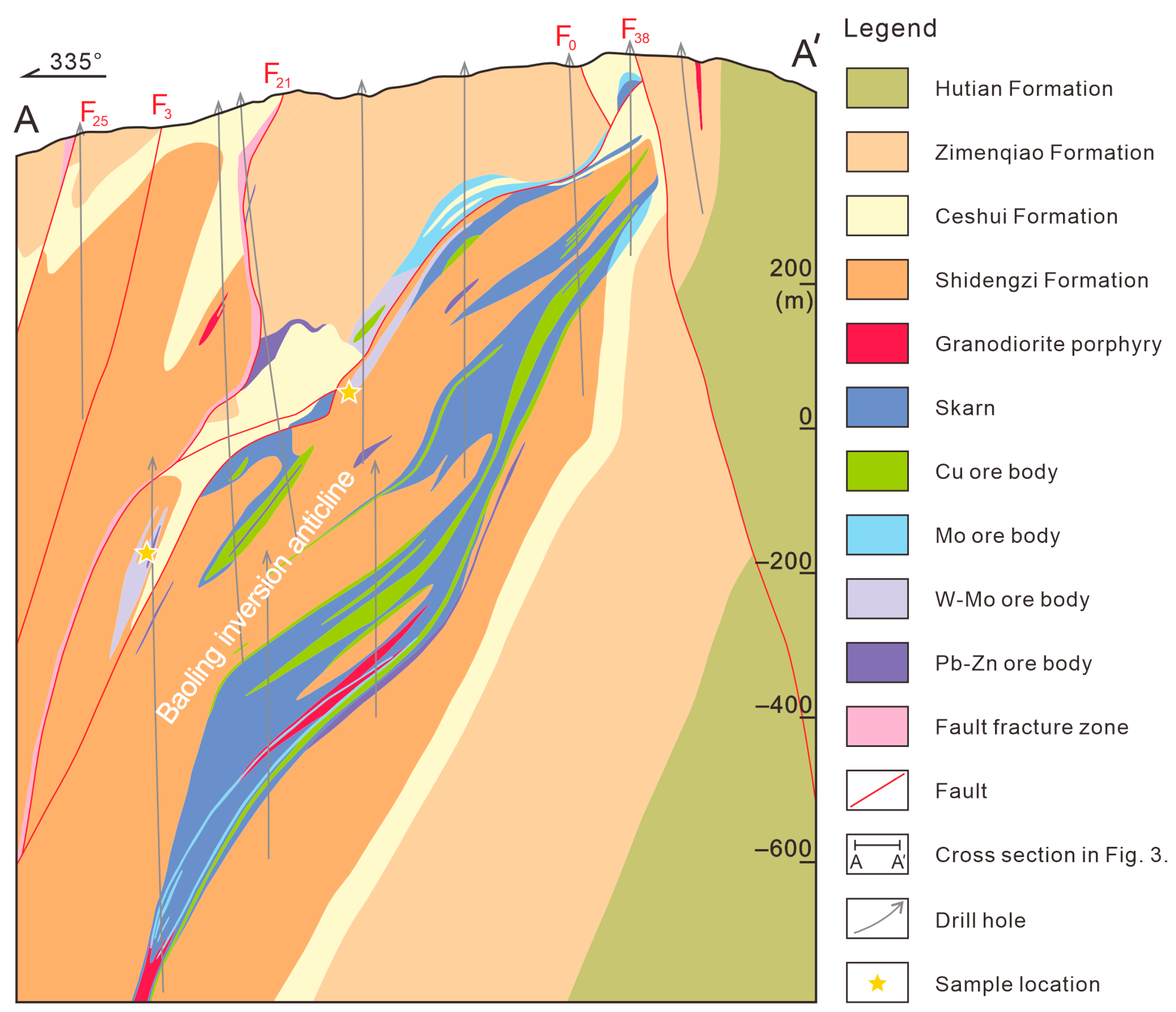 Minerals 14 00907 g005