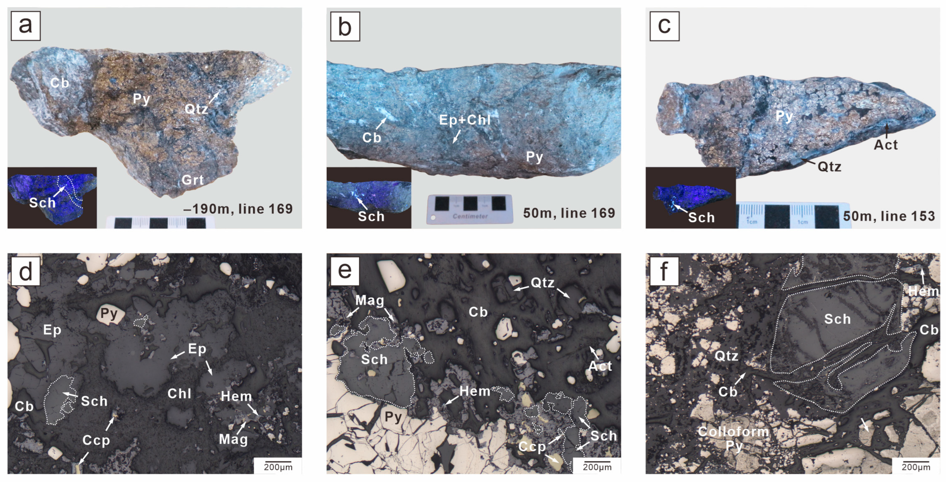 Minerals 14 00907 g008