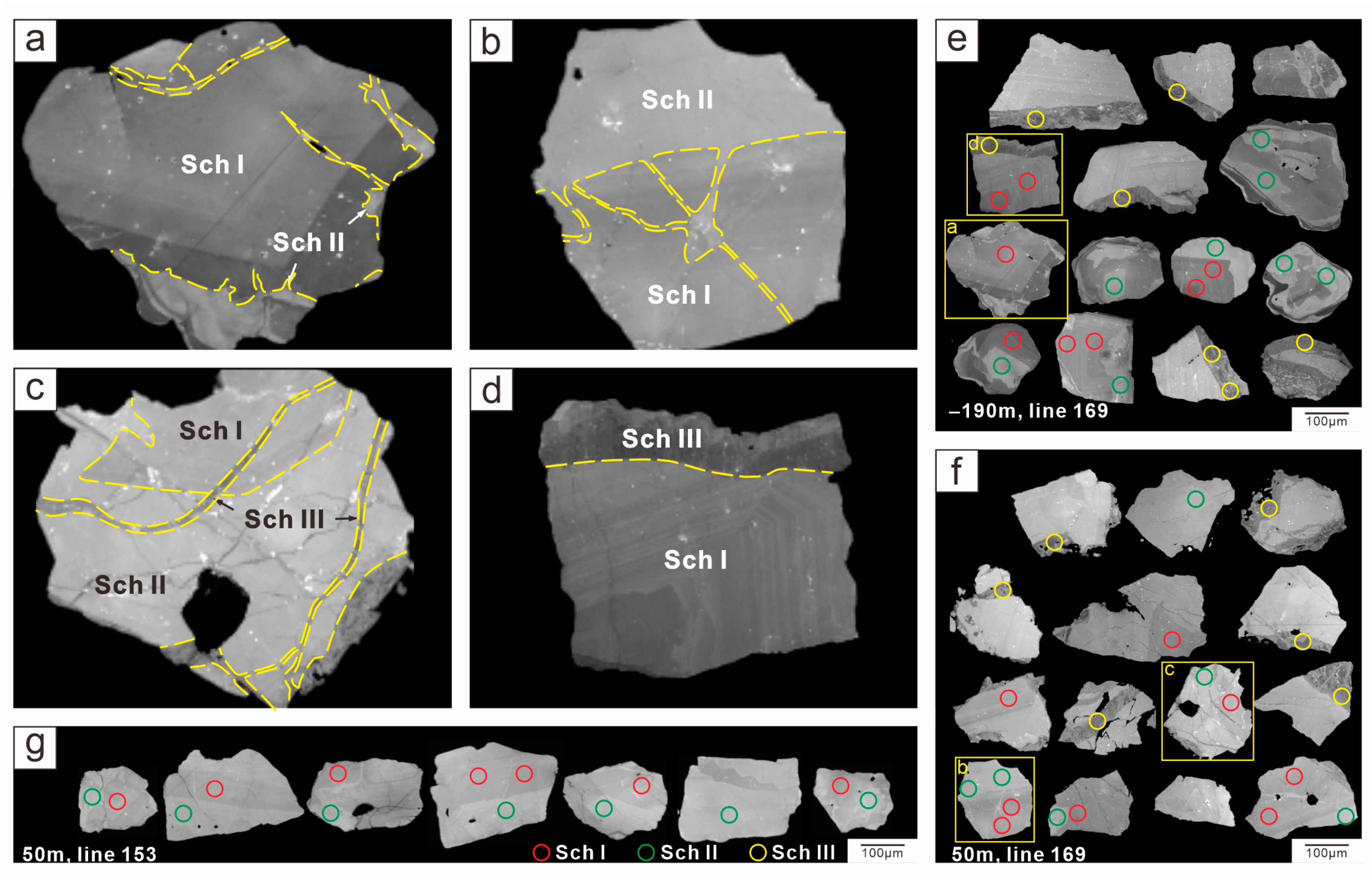Minerals 14 00907 g009