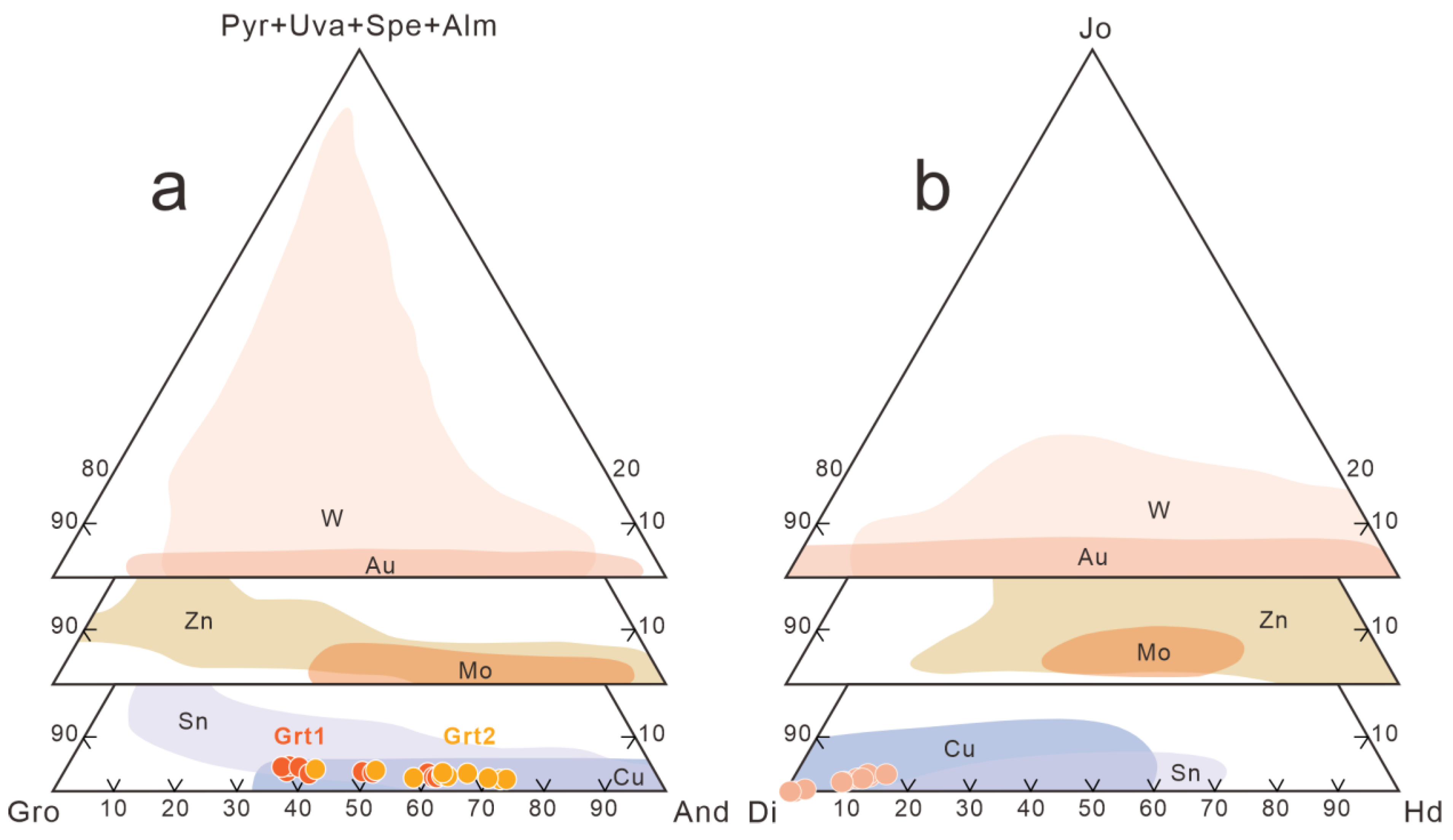 Minerals 14 00907 g010