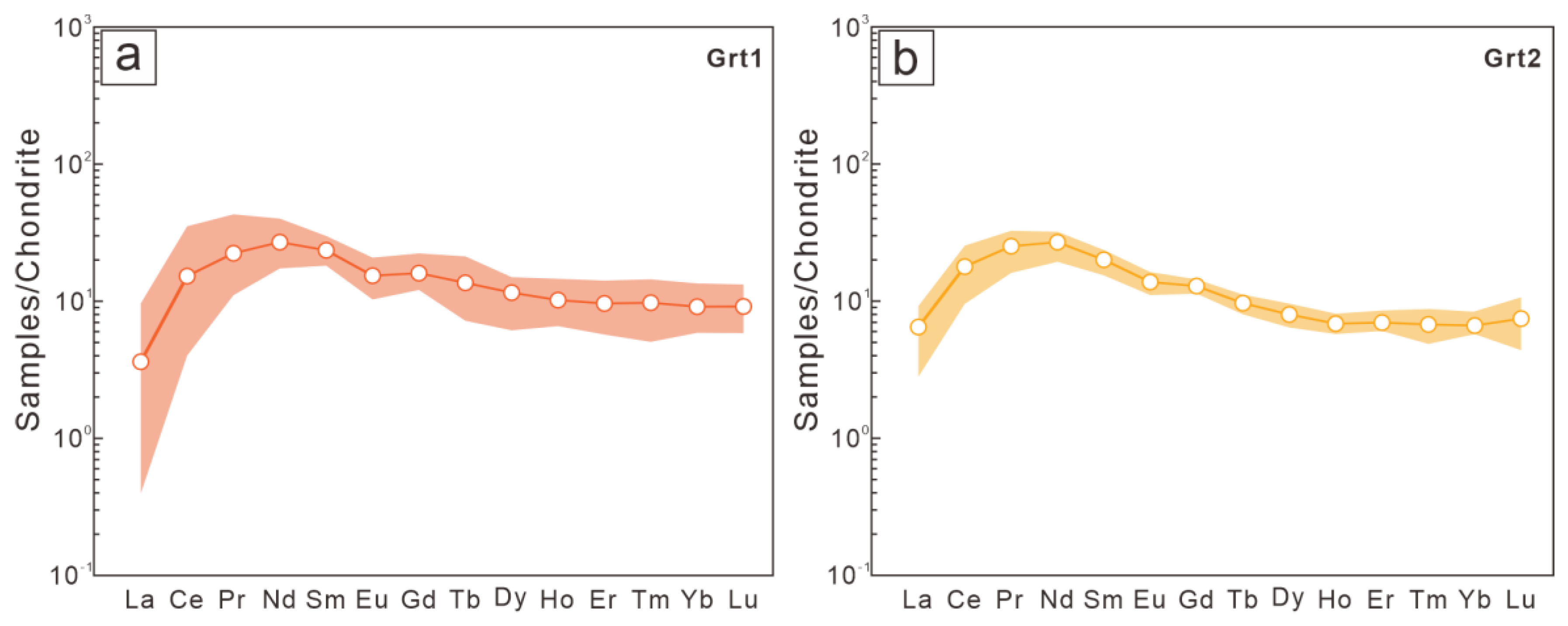 Minerals 14 00907 g011