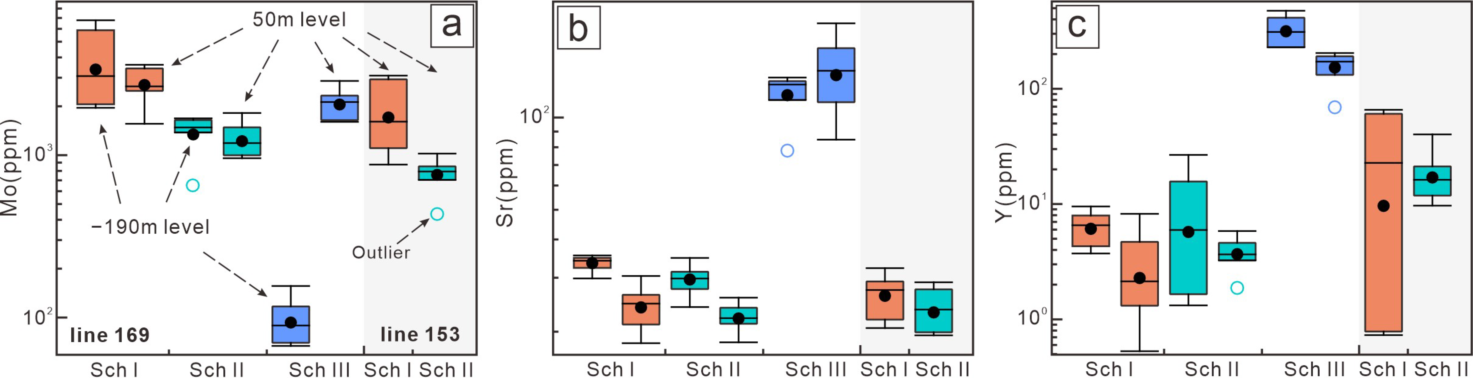 Minerals 14 00907 g012
