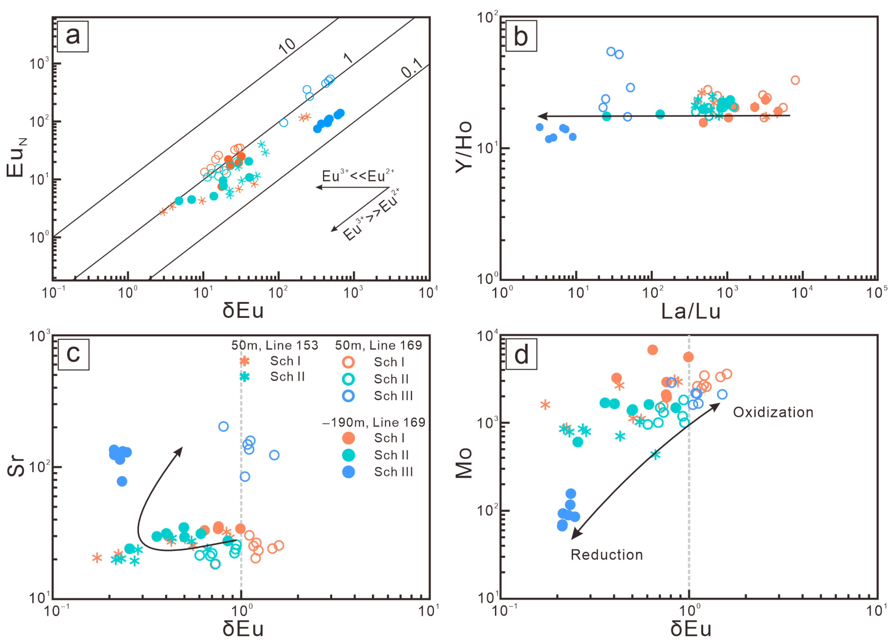 Minerals 14 00907 g016
