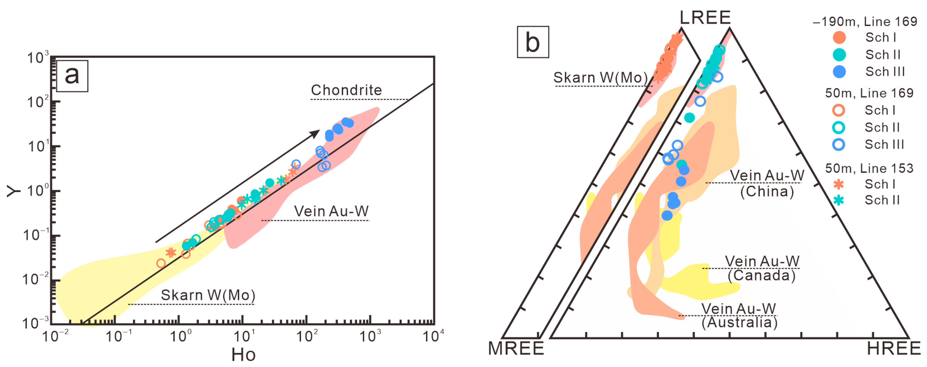 Minerals 14 00907 g017