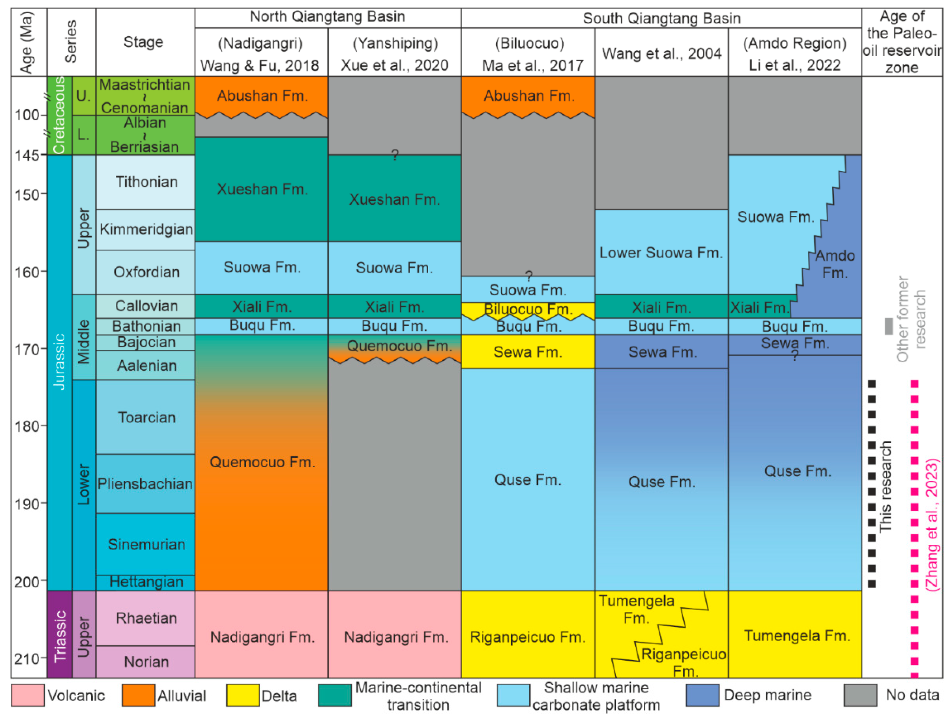 Minerals 14 00908 g002