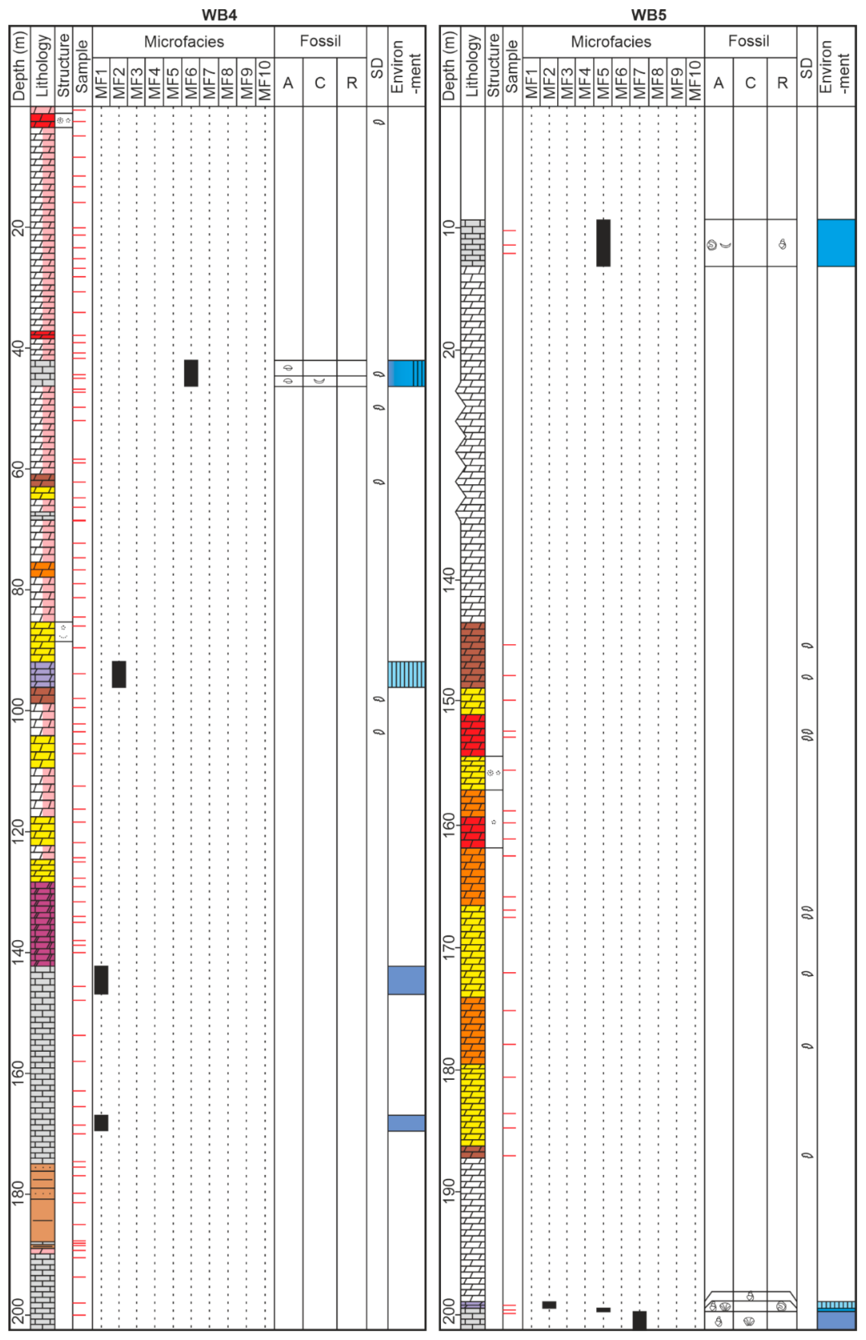 Minerals 14 00908 g016