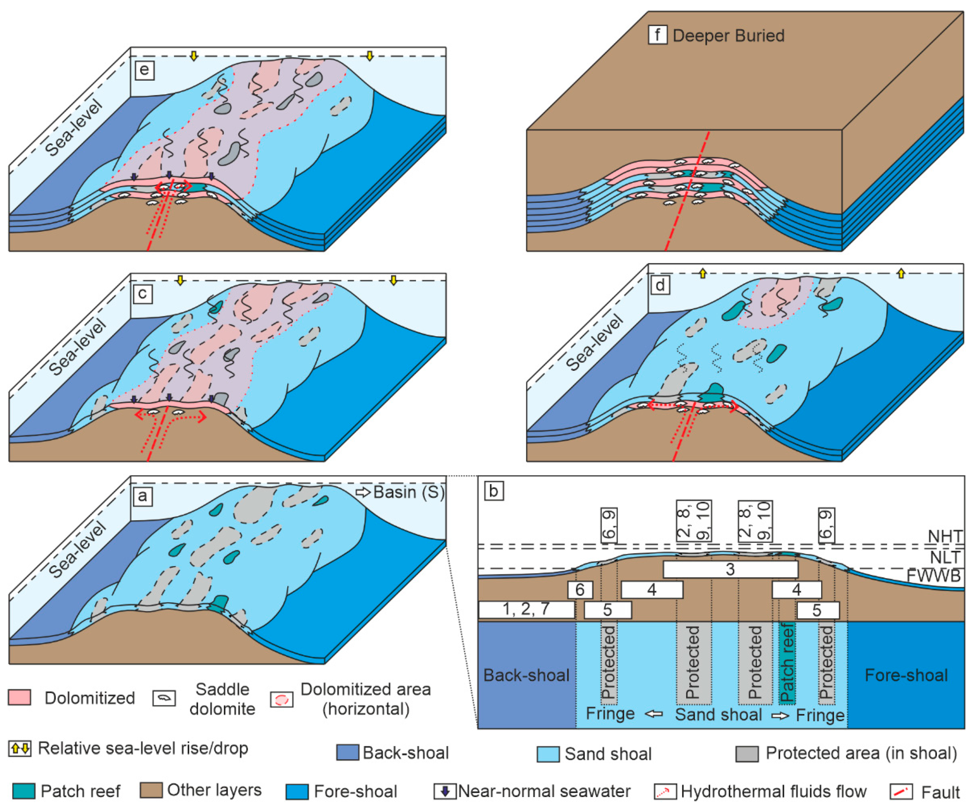 Minerals 14 00908 g018