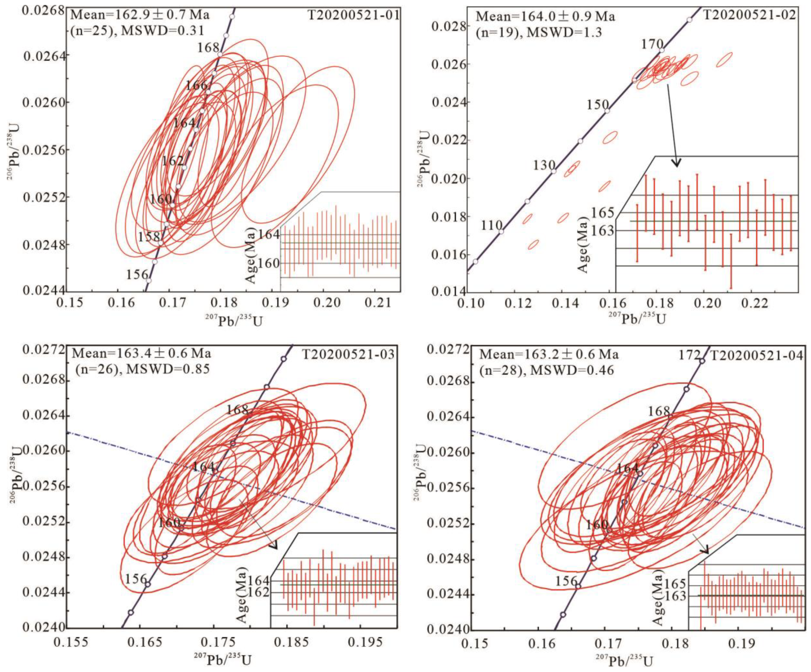 Minerals 14 00909 g006