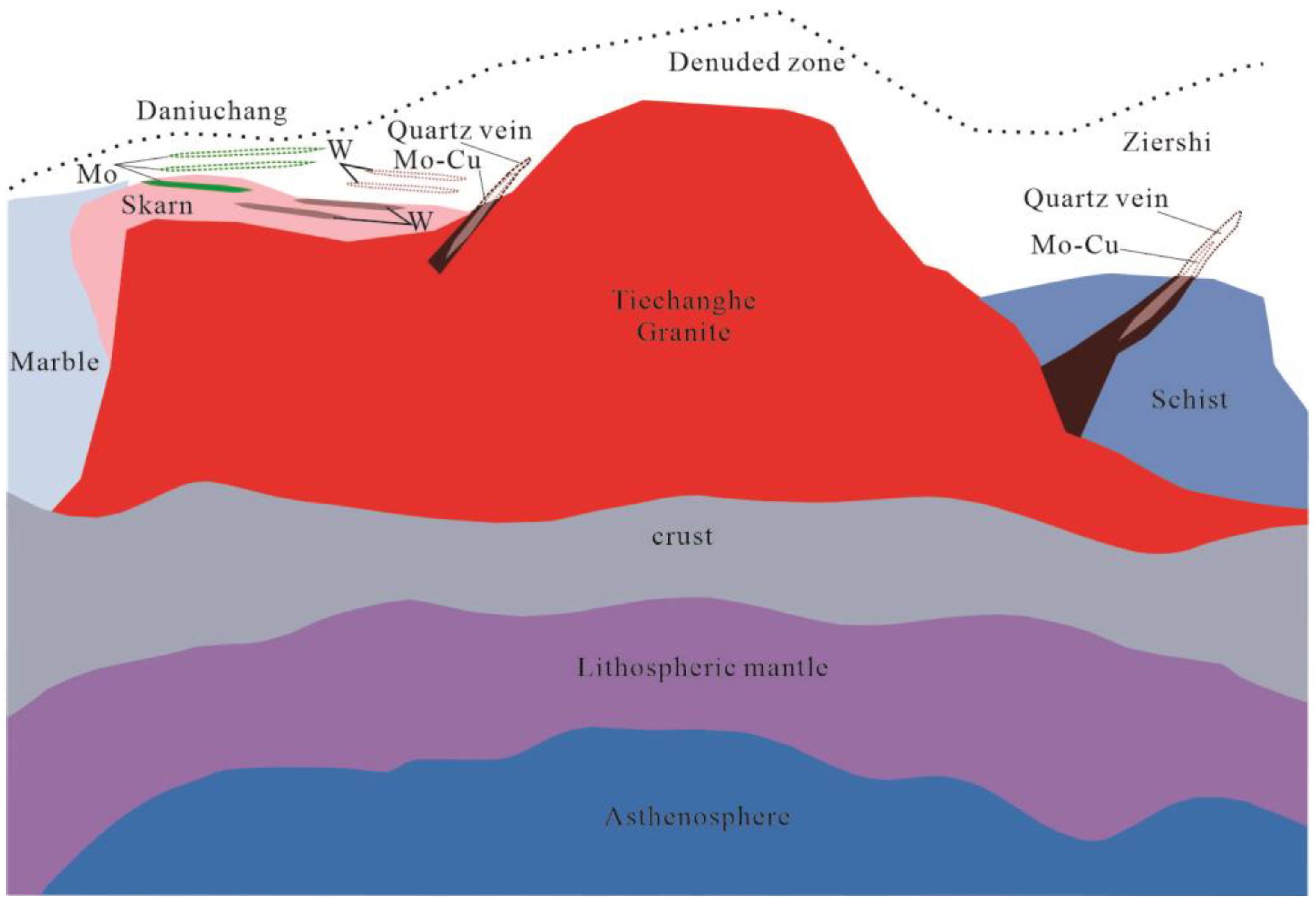Minerals 14 00909 g008