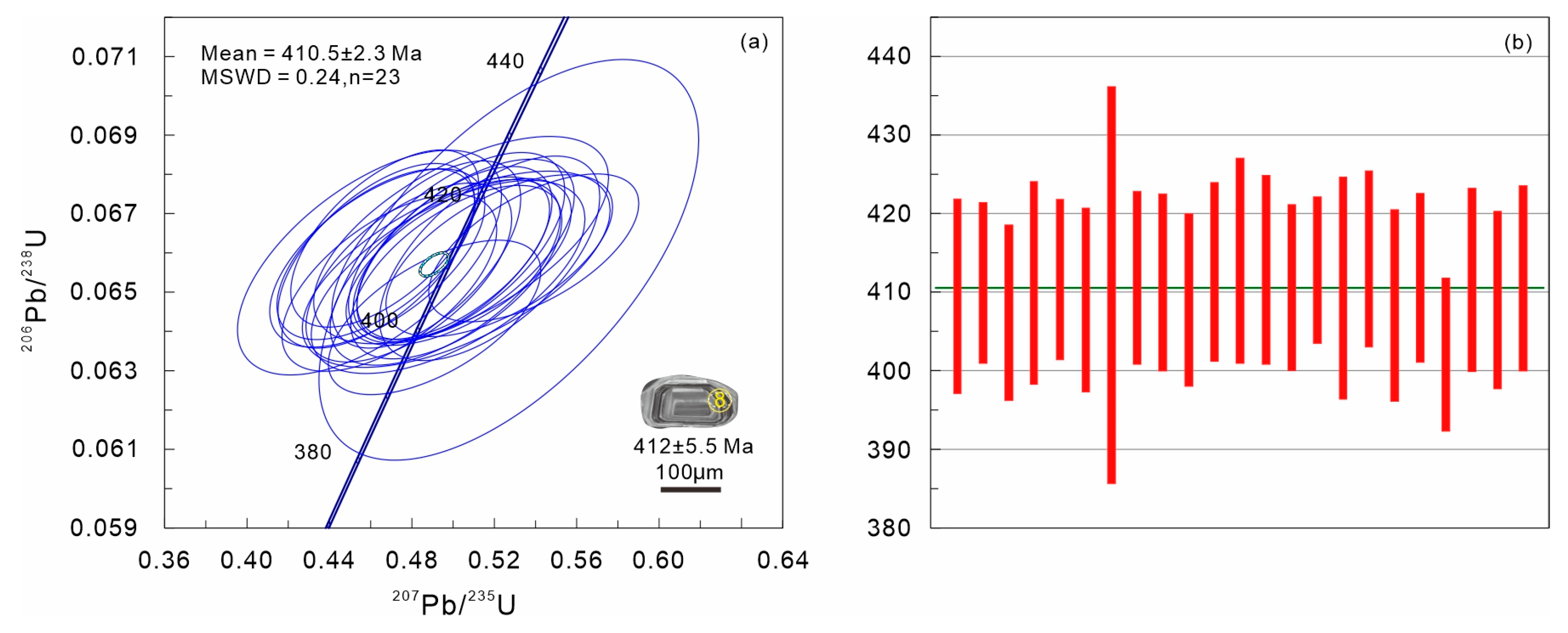 Minerals 14 00910 g004