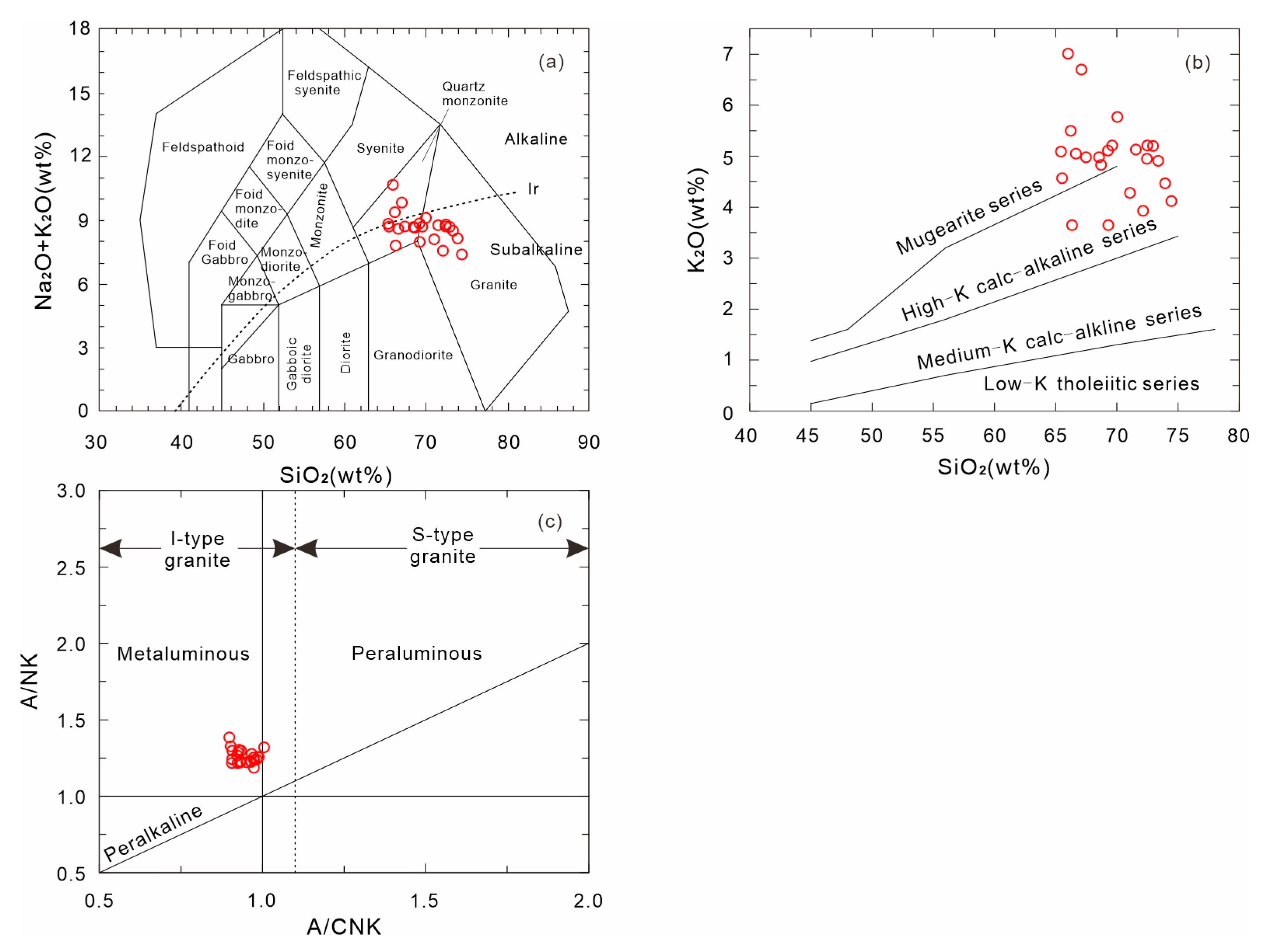 Minerals 14 00910 g006