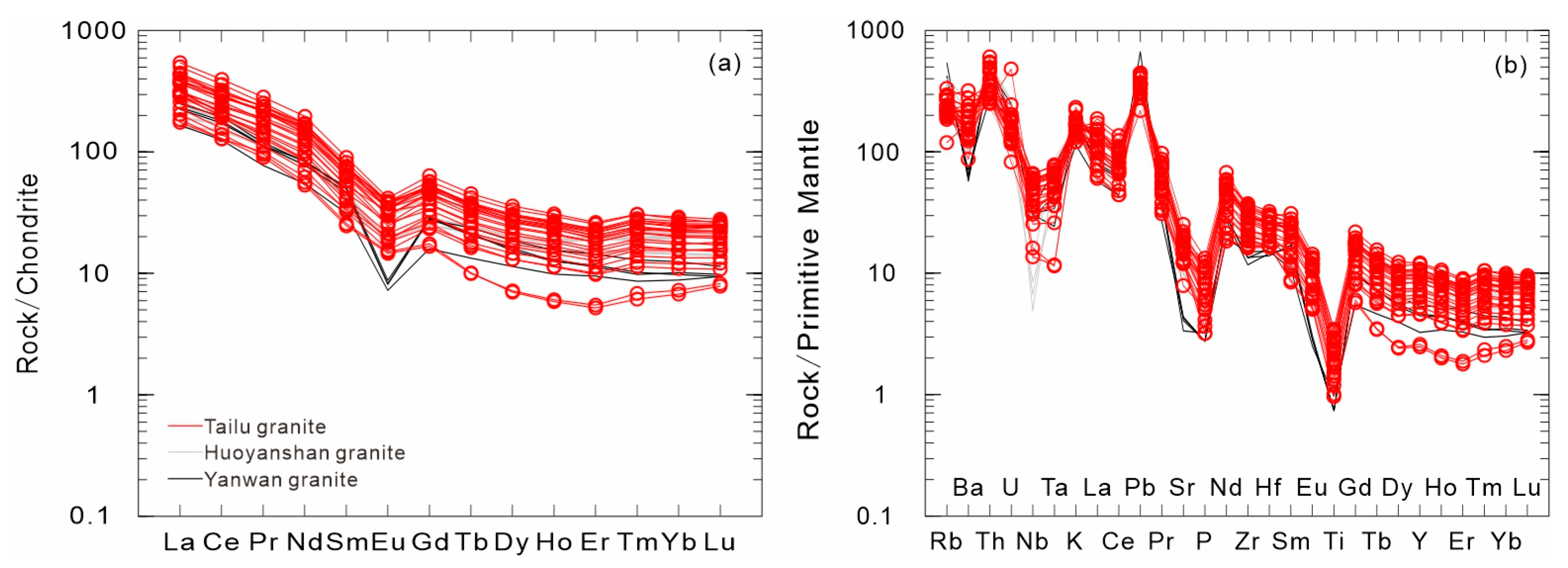 Minerals 14 00910 g007
