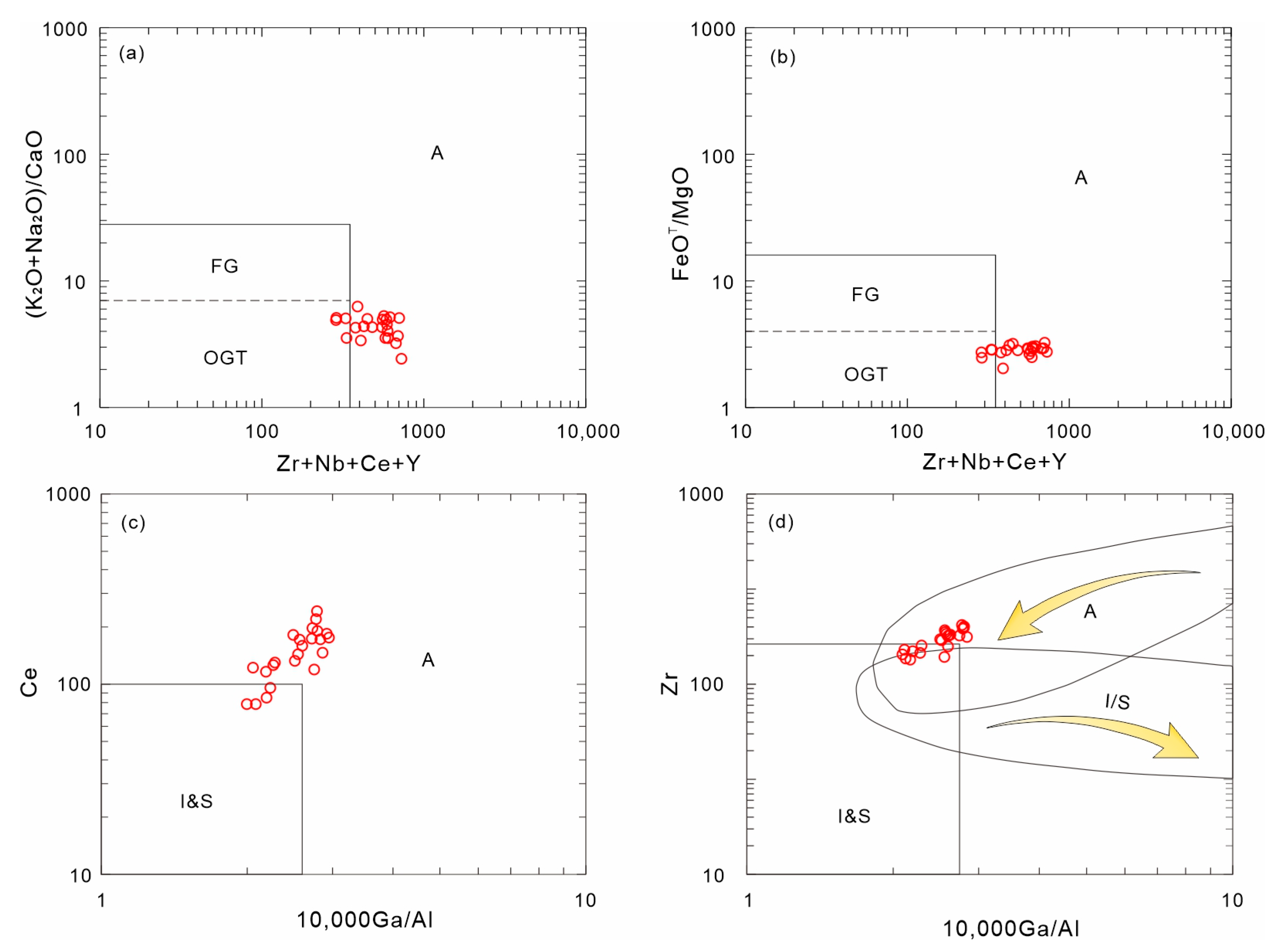 Minerals 14 00910 g008