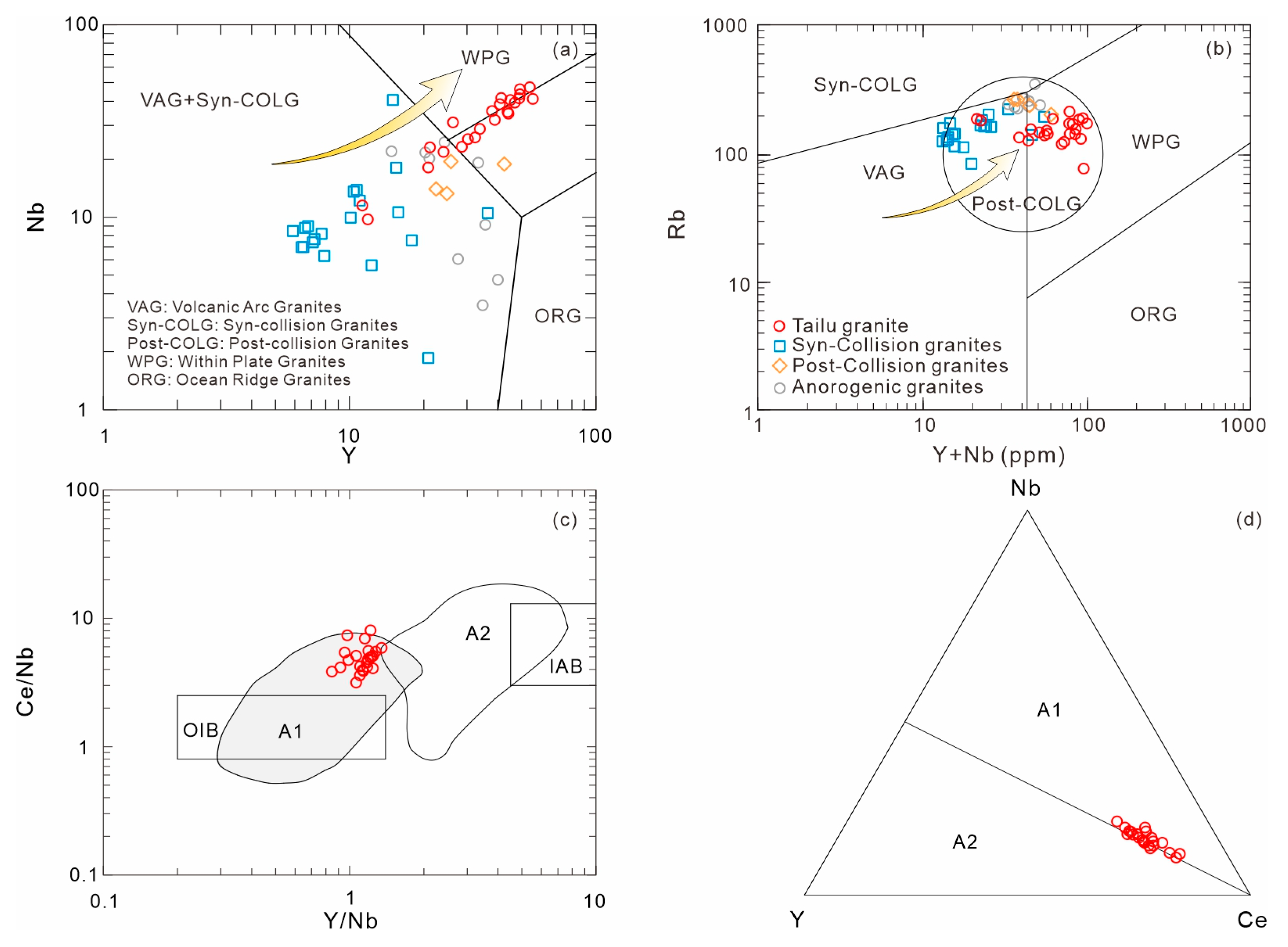 Minerals 14 00910 g011