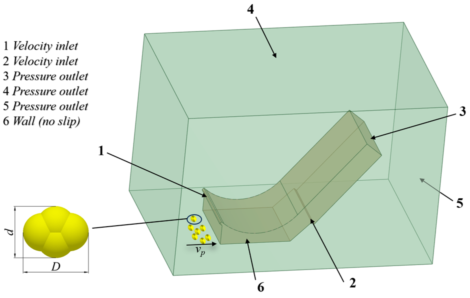 Minerals 14 00915 g006