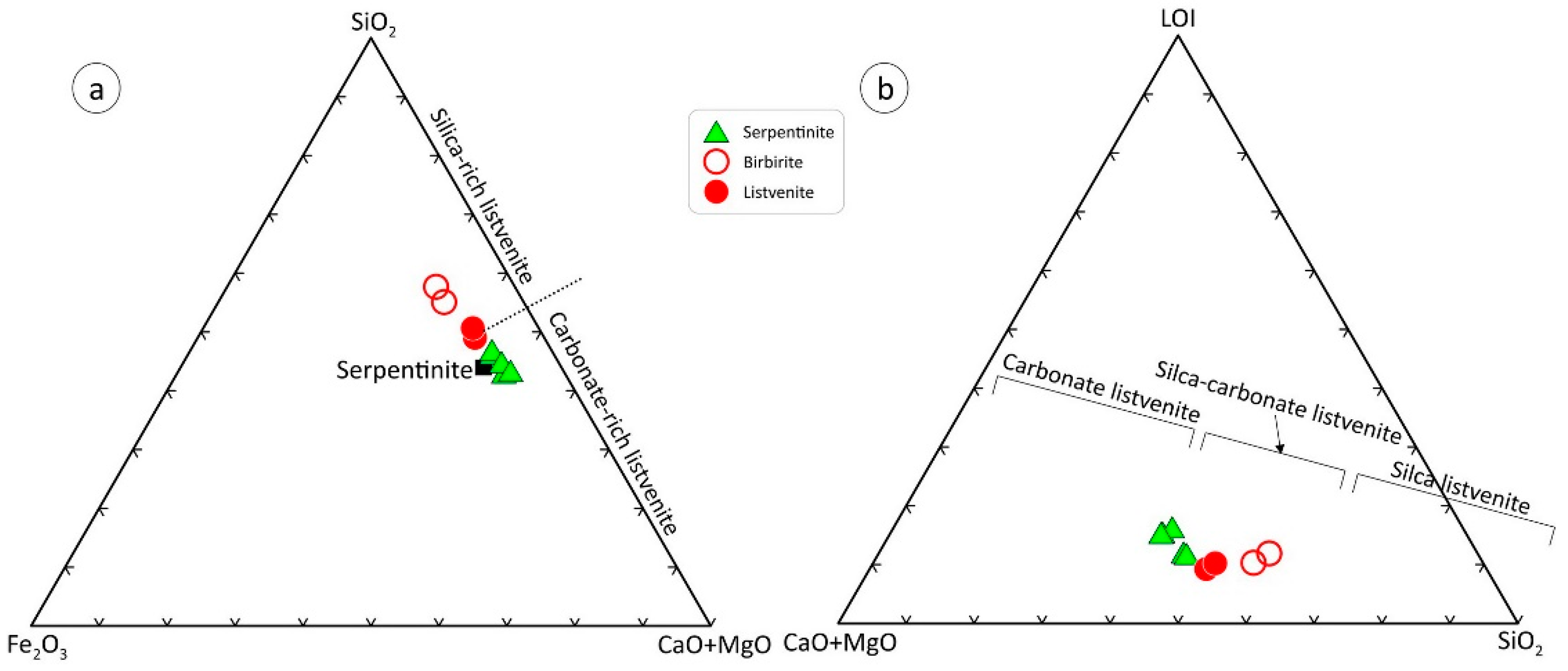 Minerals 14 00916 g004